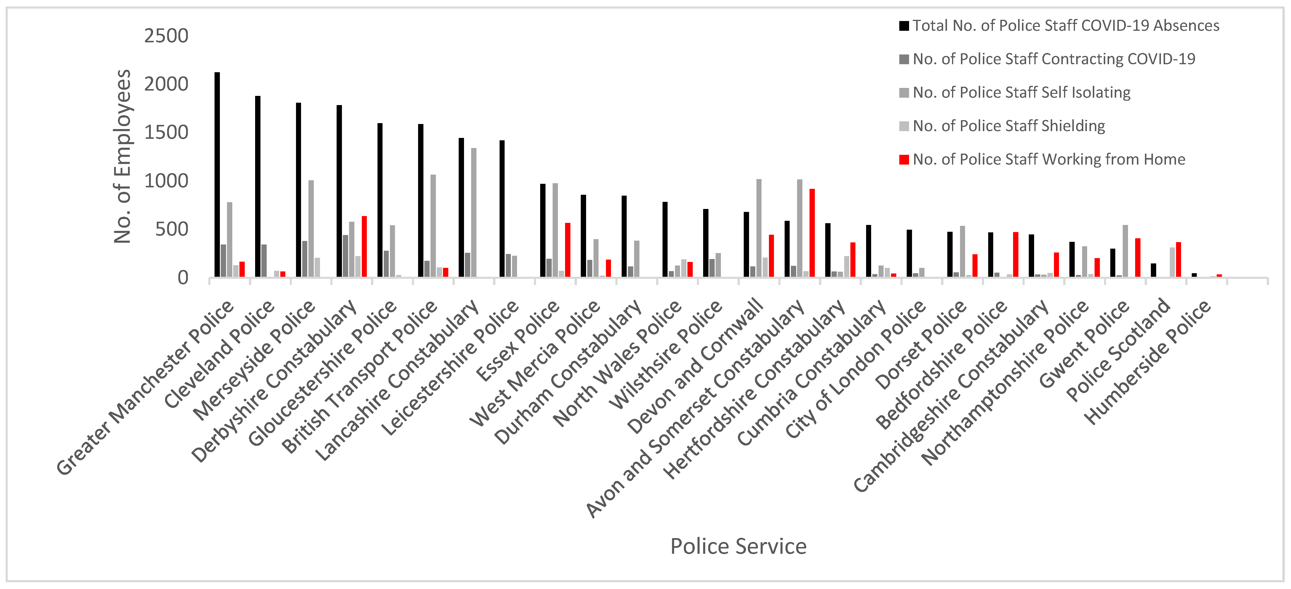 Socsci 11 00305 g003