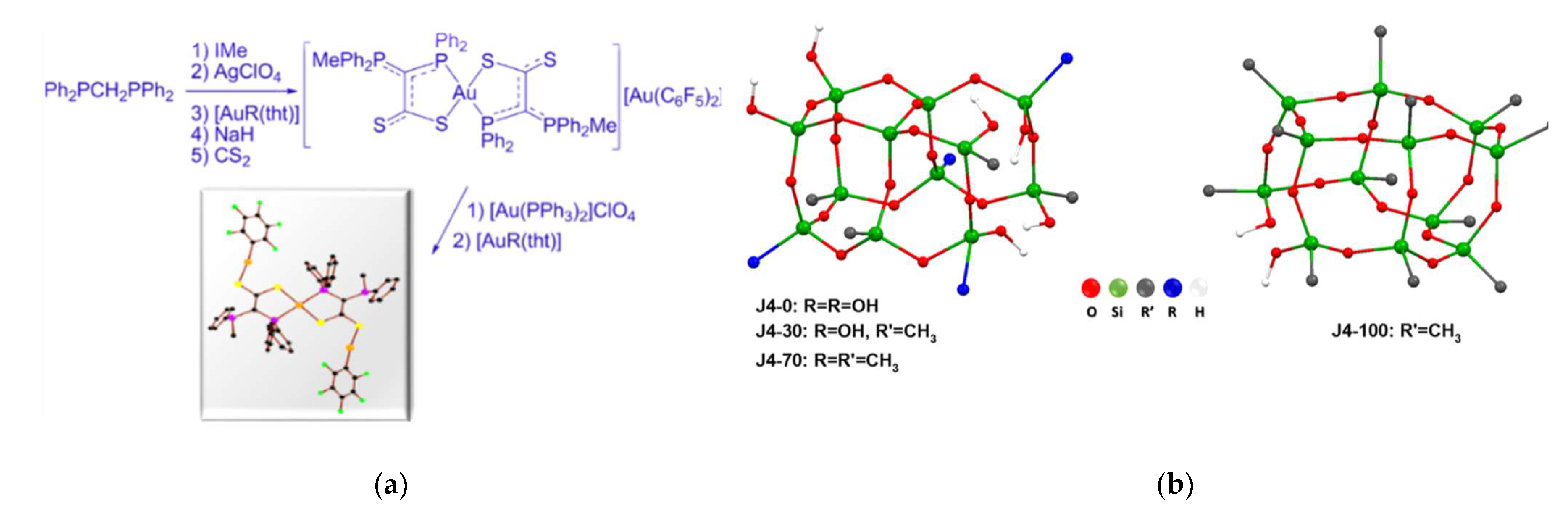 Socsci 11 00323 g002