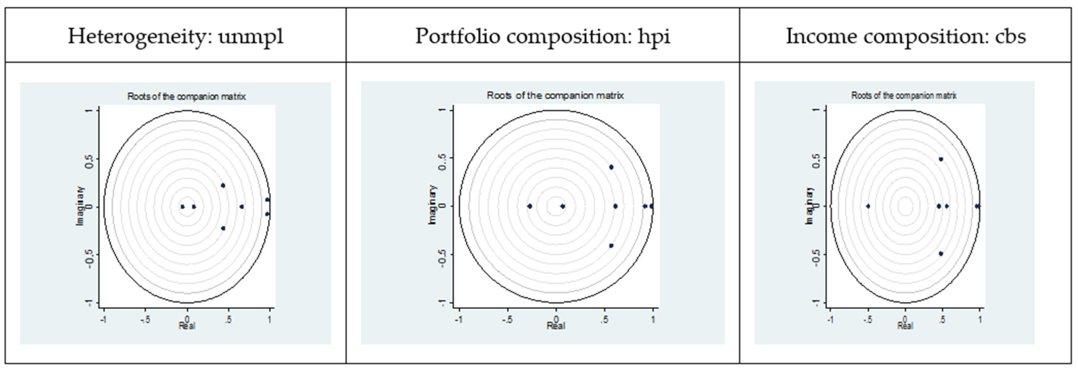 Socsci 11 00369 g001