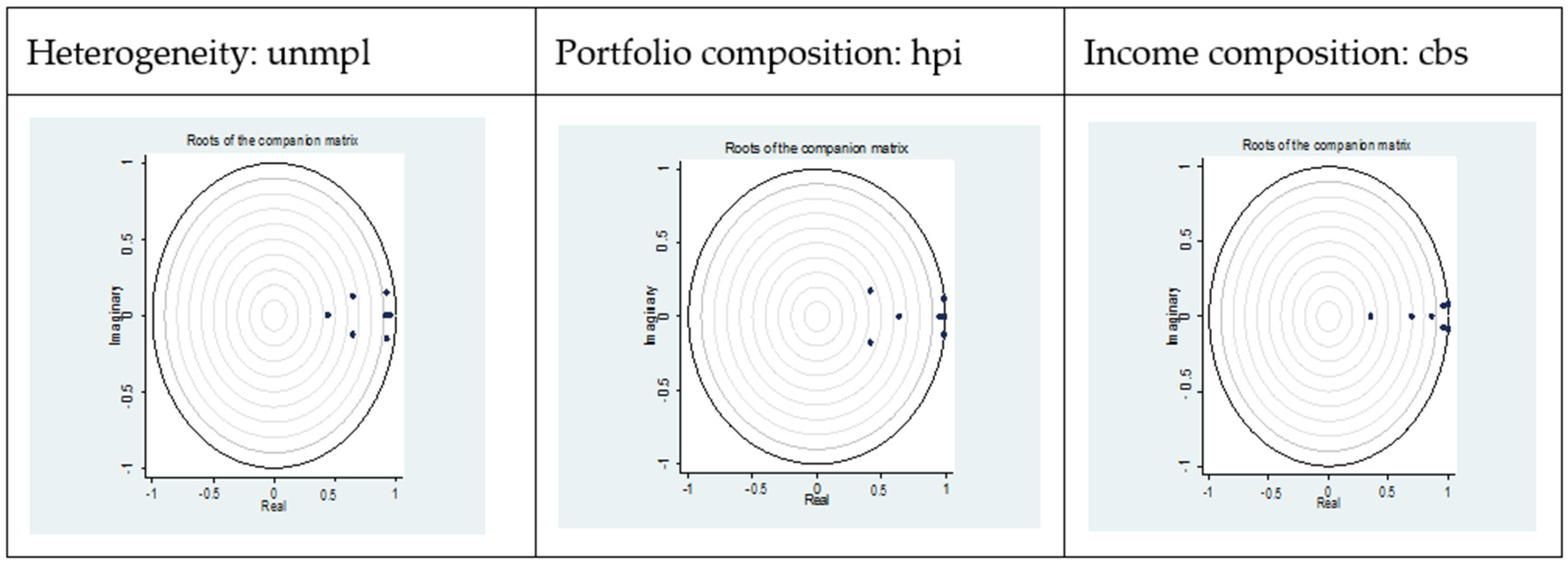 Socsci 11 00369 g0a1