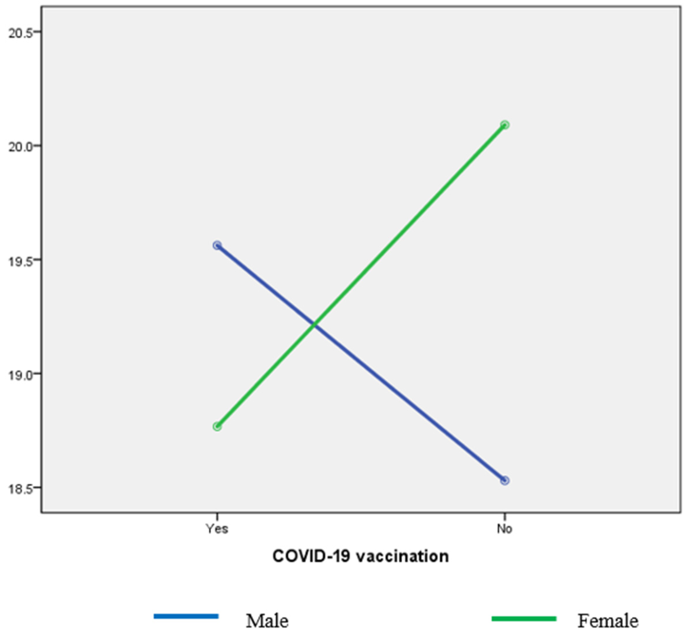 Socsci 11 00393 g002