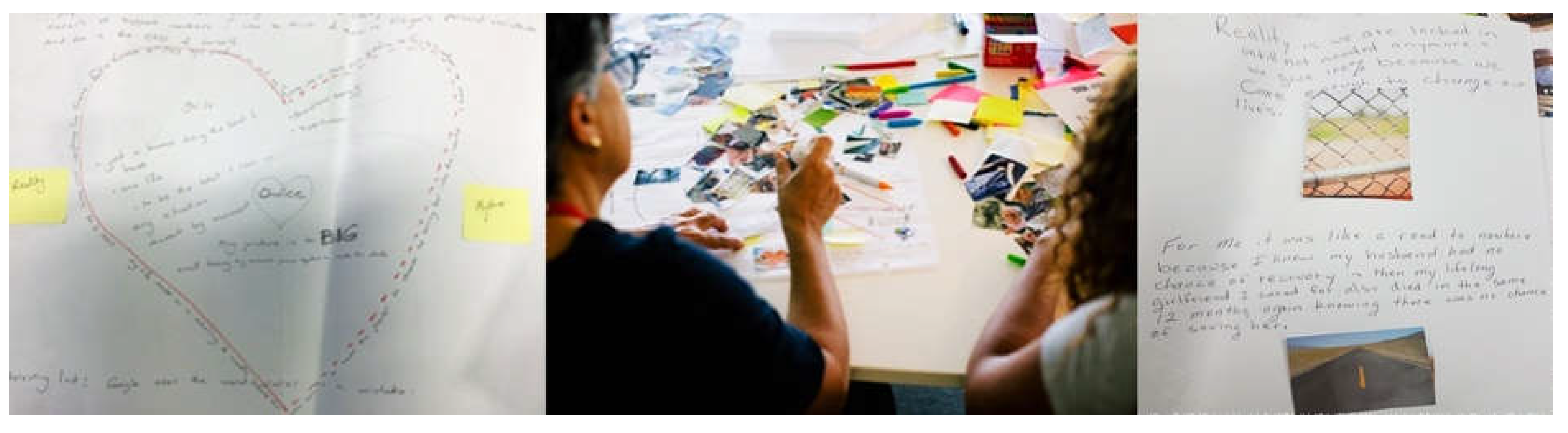 Socsci 11 00396 g001