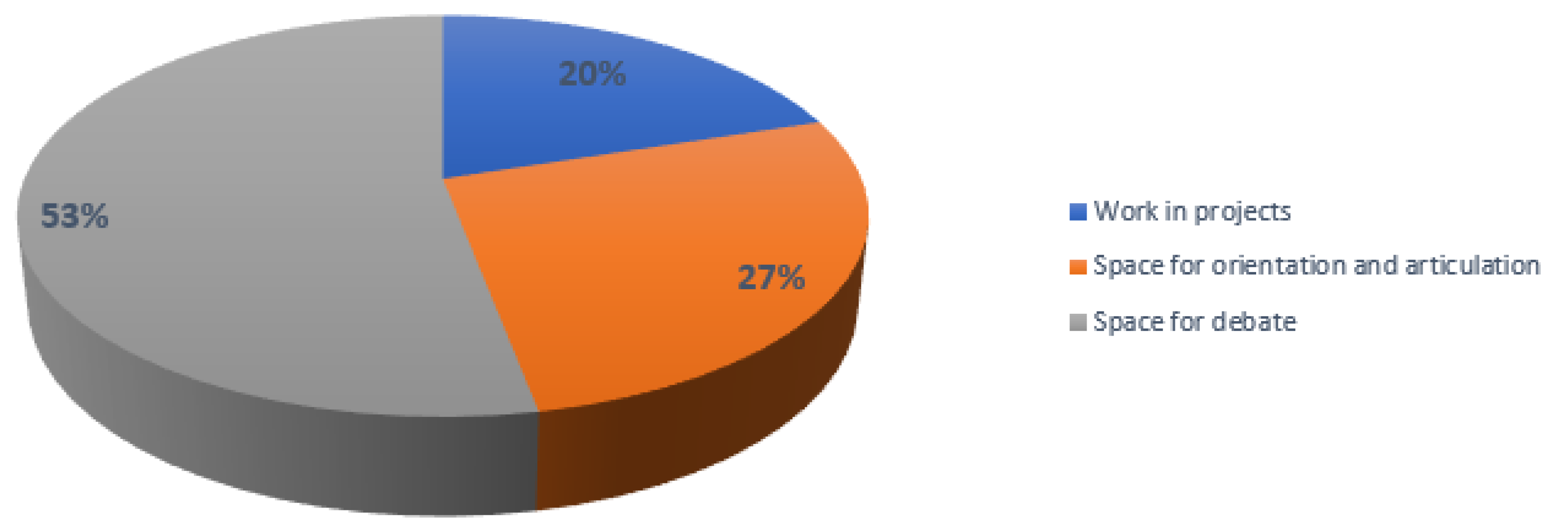 Socsci 11 00398 g005