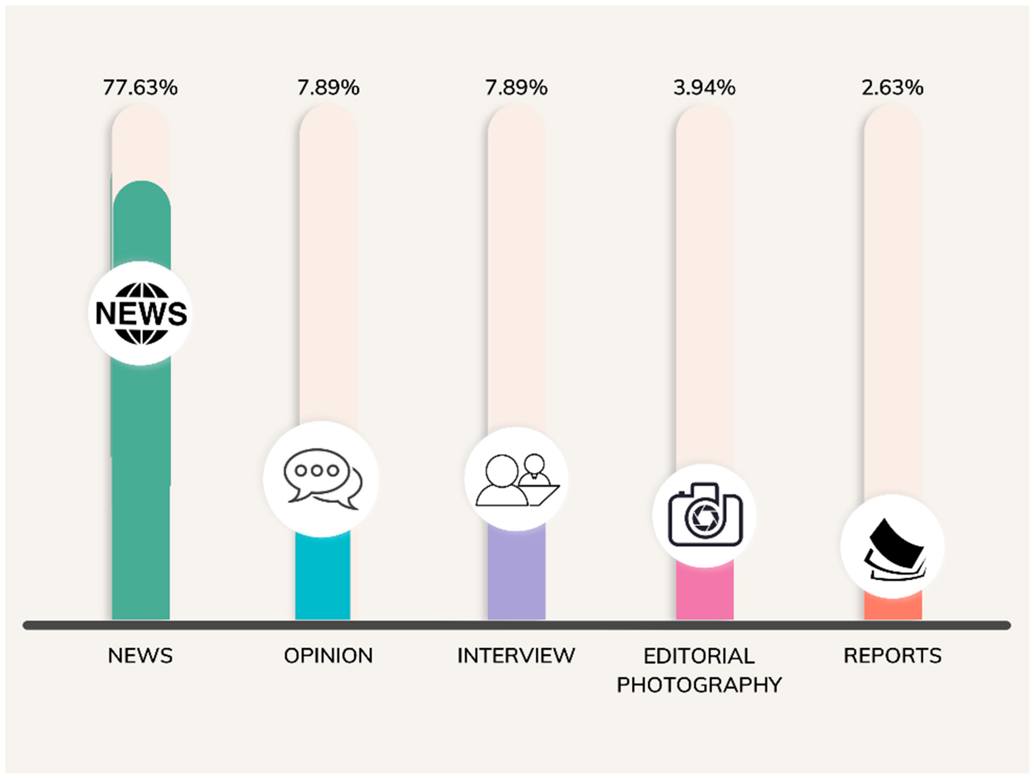 Socsci 11 00412 g002