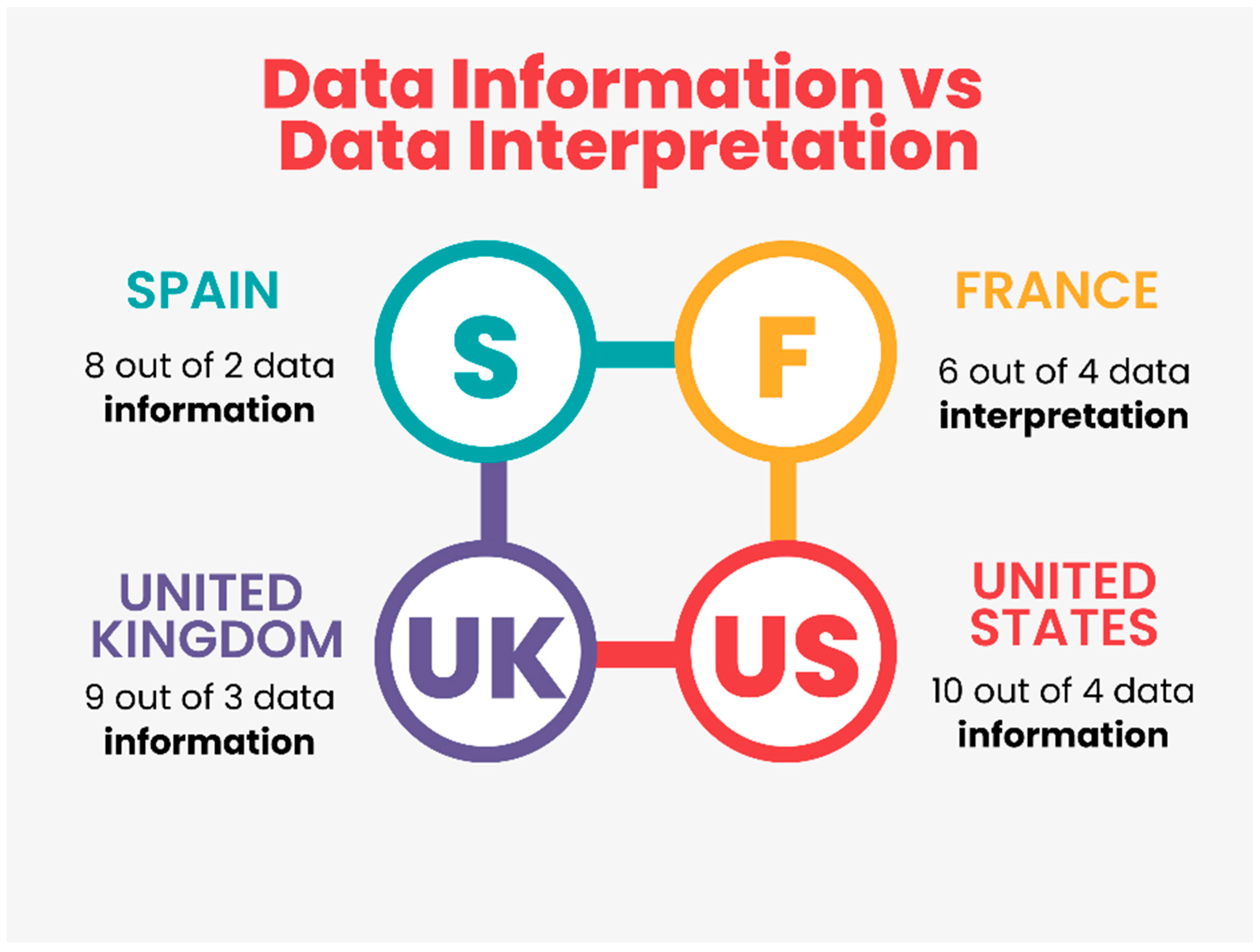 Socsci 11 00412 g003