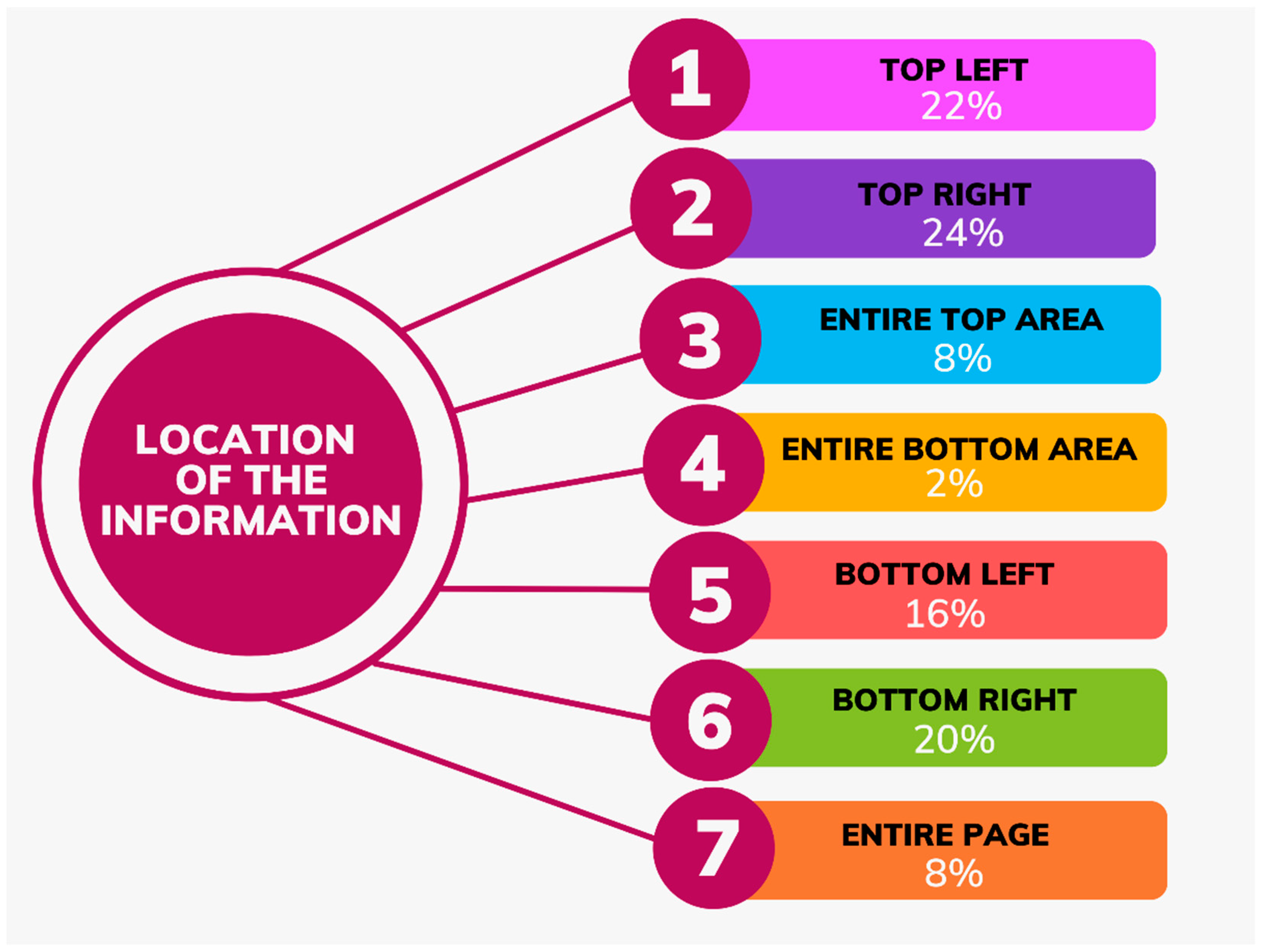 Socsci 11 00412 g006