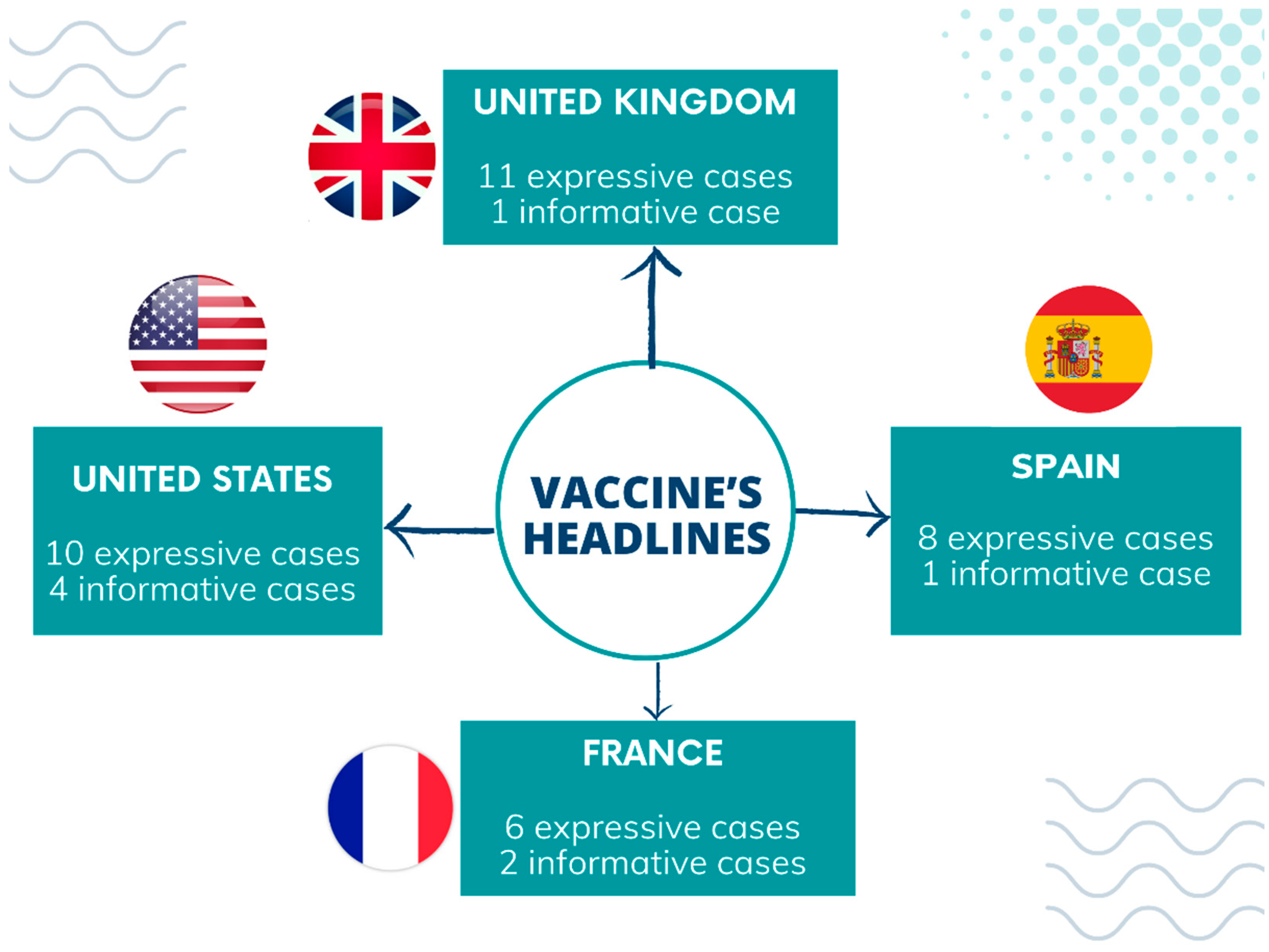 Socsci 11 00412 g007
