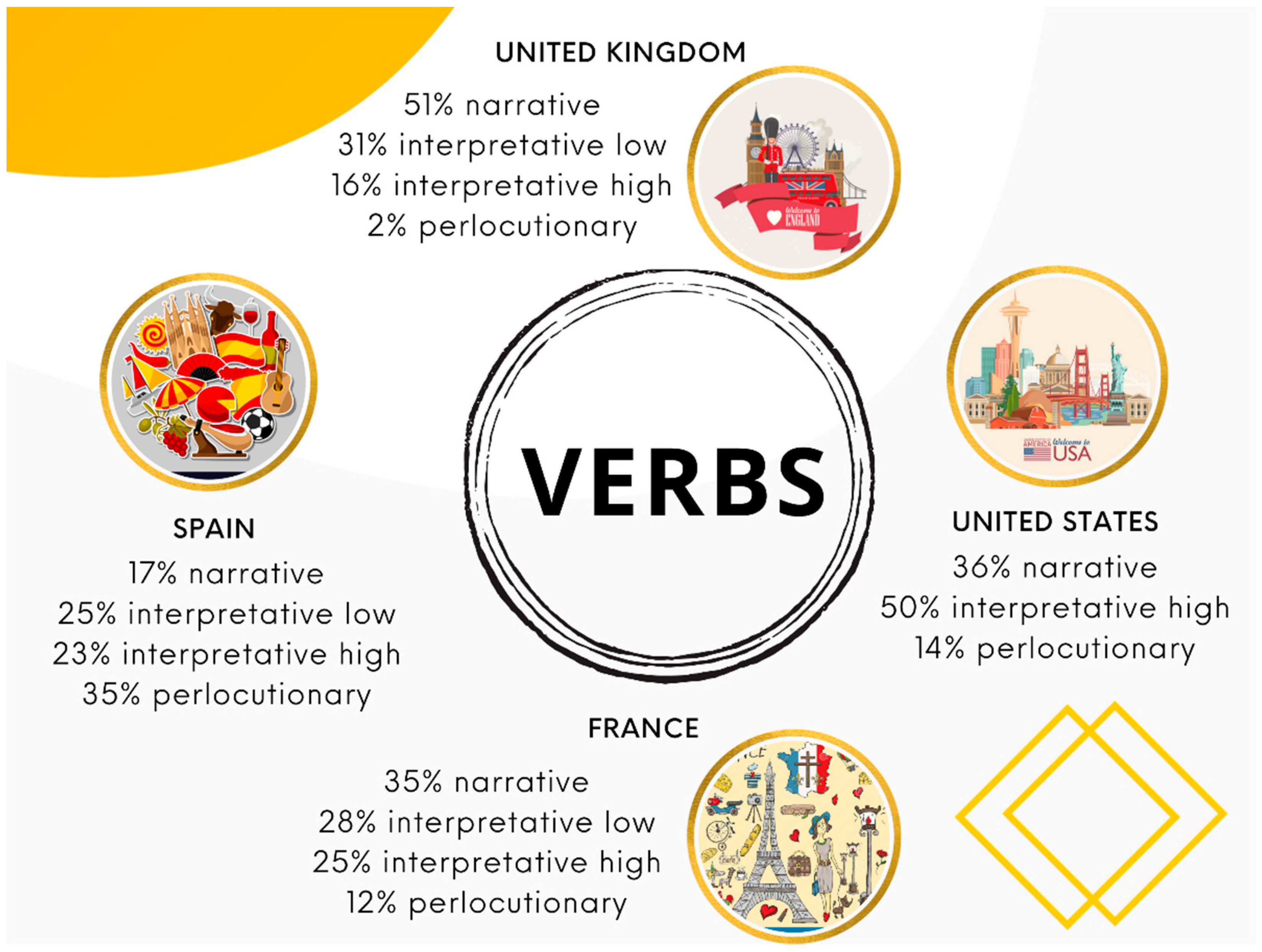 Socsci 11 00412 g008