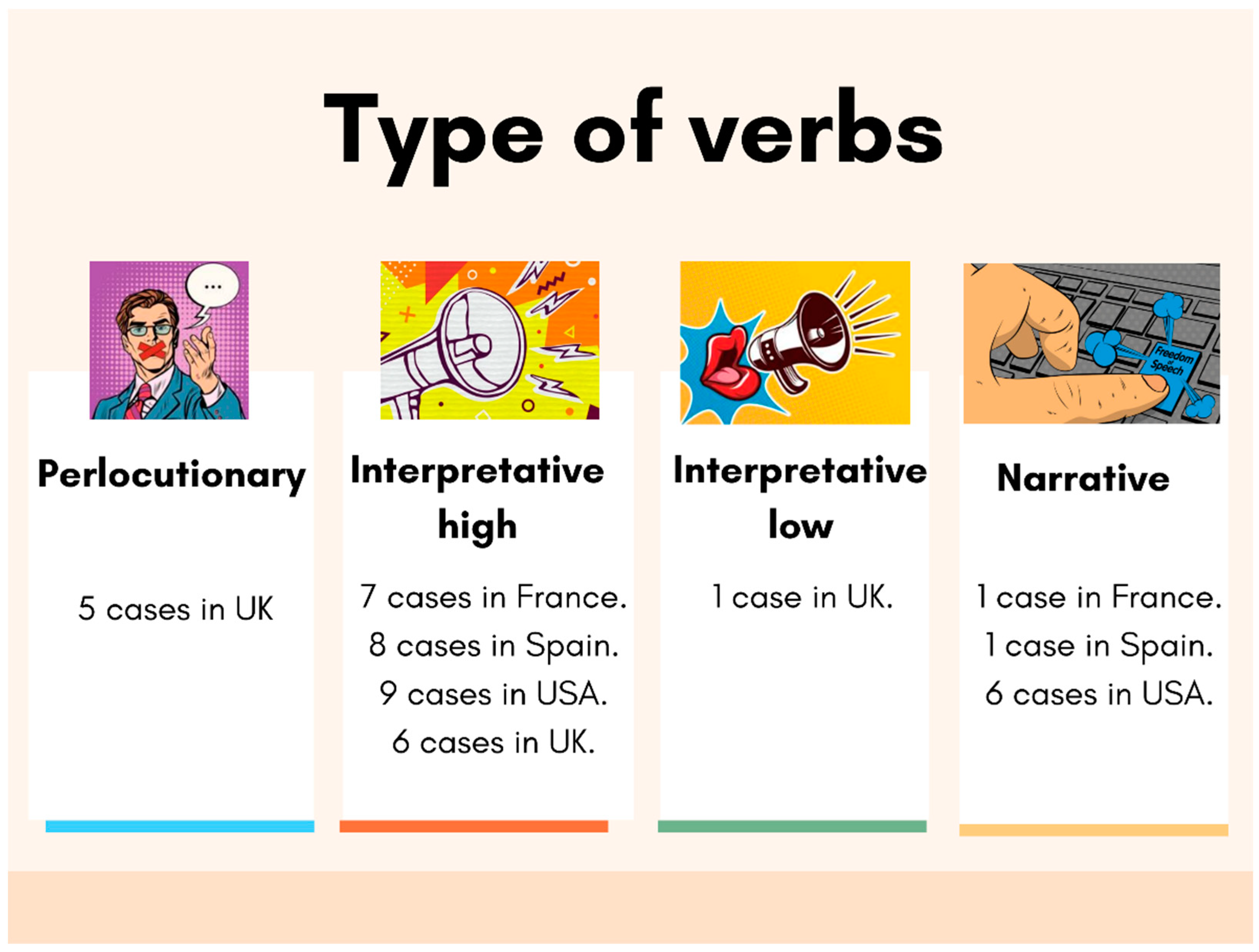 Socsci 11 00412 g009