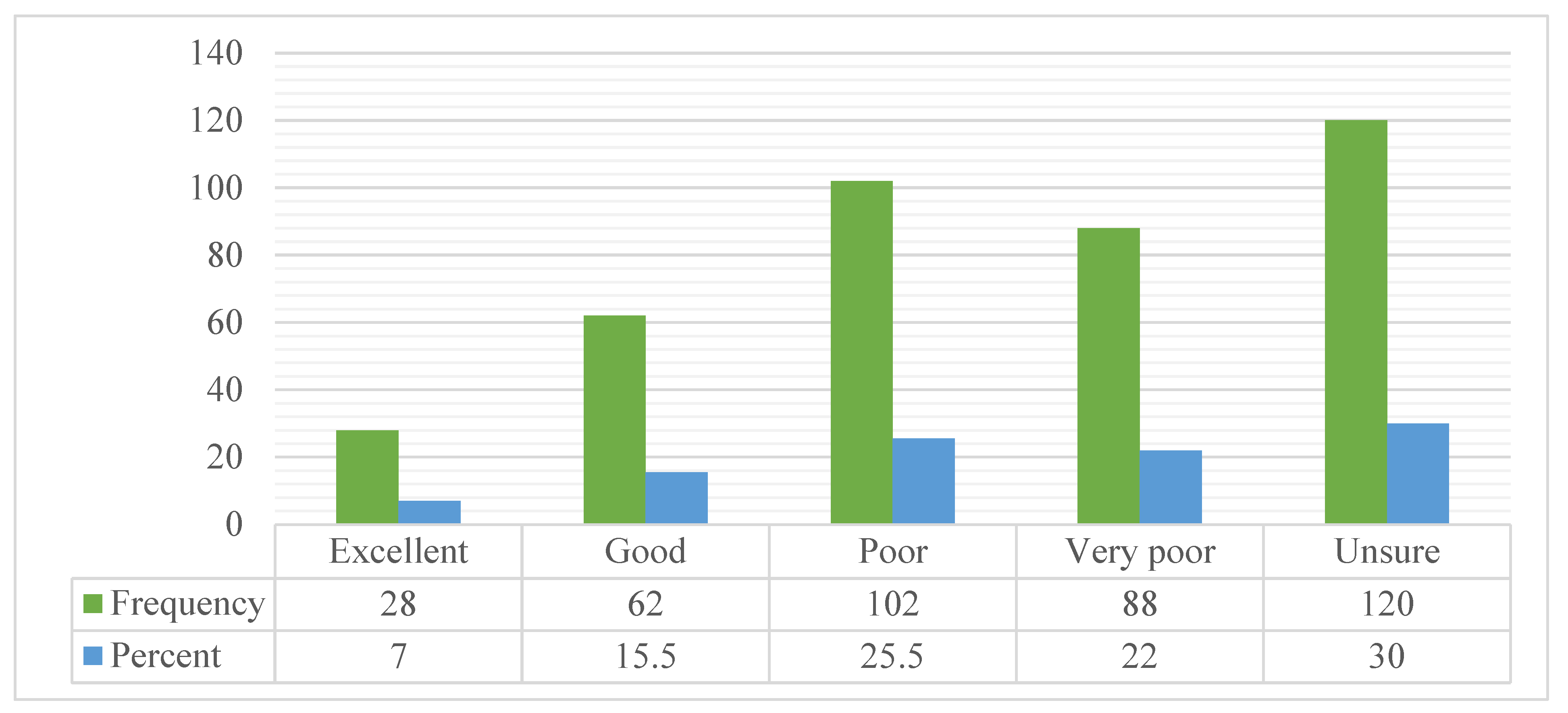 Socsci 11 00448 g002
