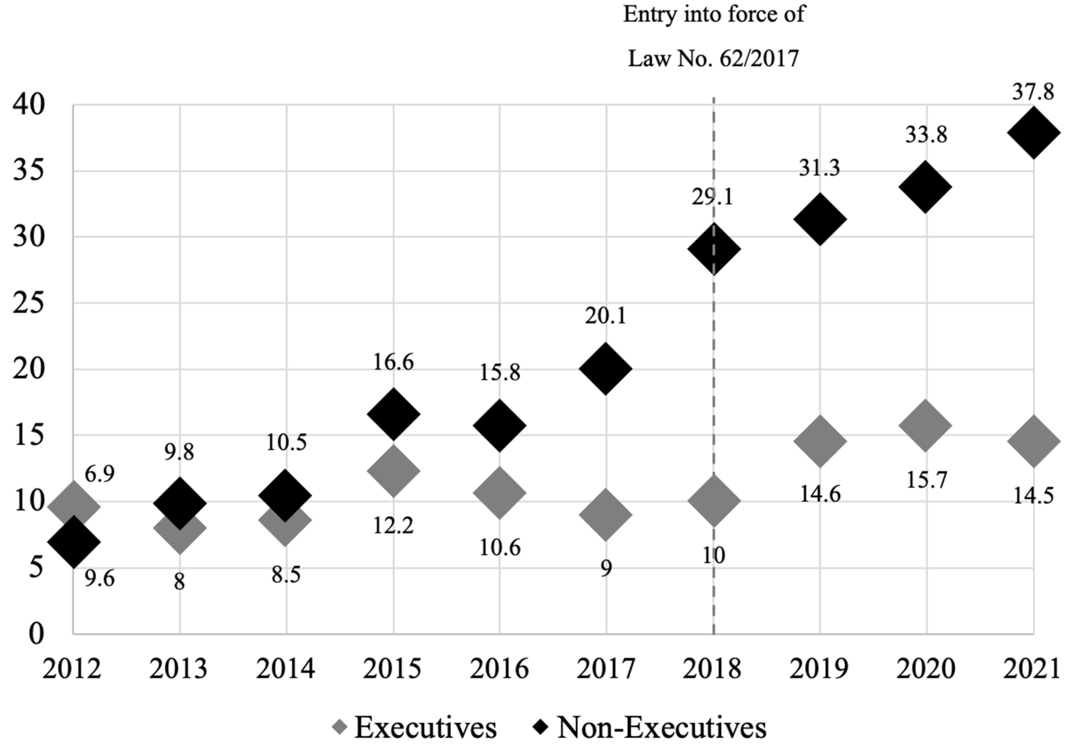 Socsci 11 00449 g002