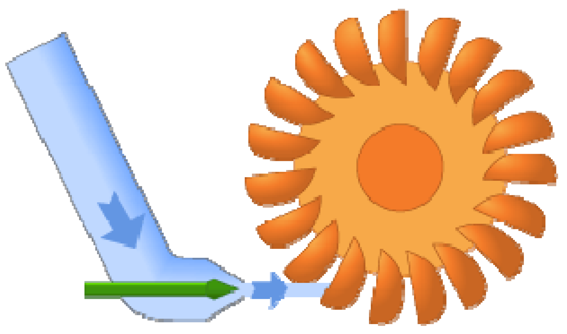 Socsci 11 00462 g009