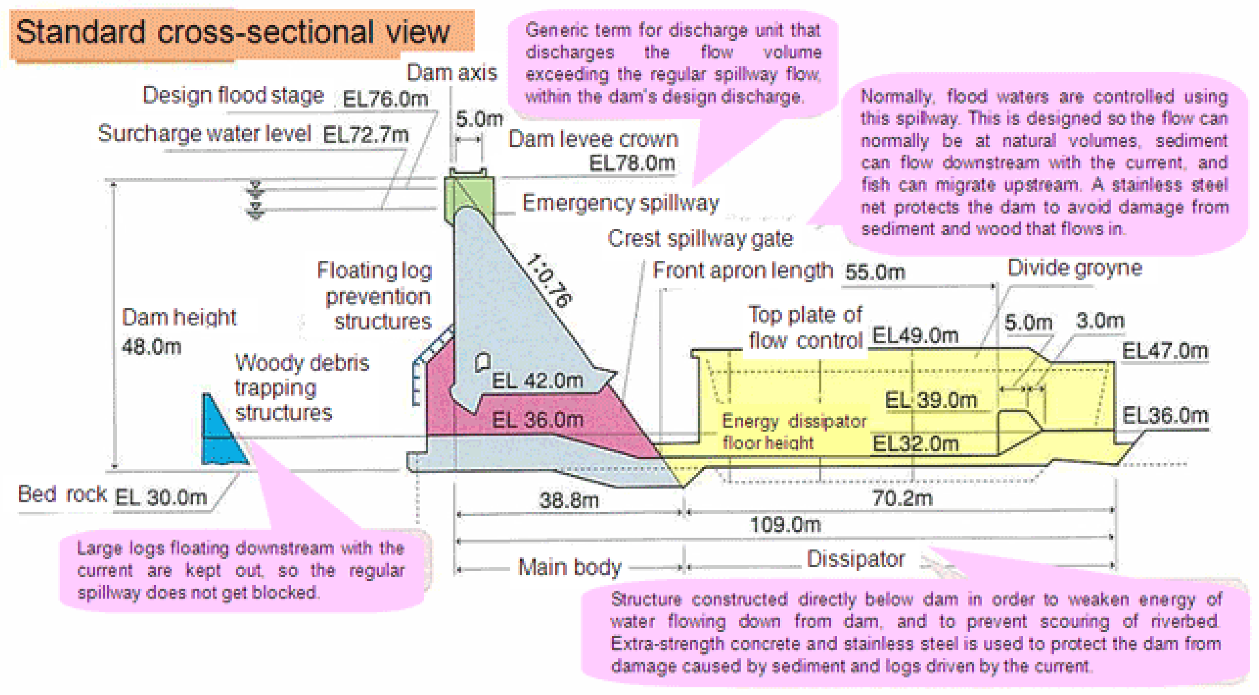 Socsci 11 00462 g016