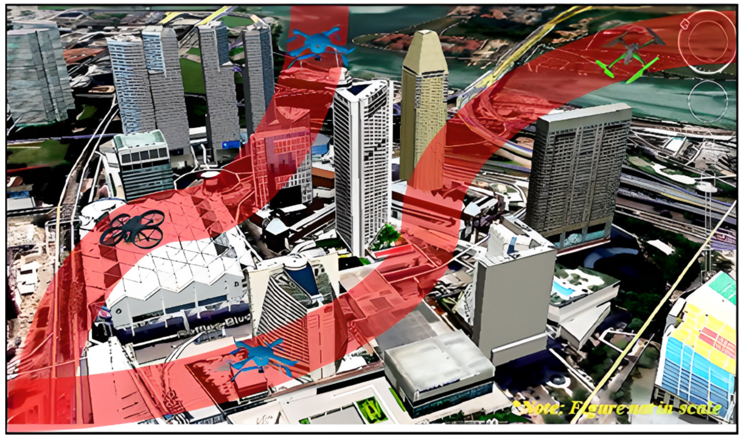 Socsci 11 00474 g002