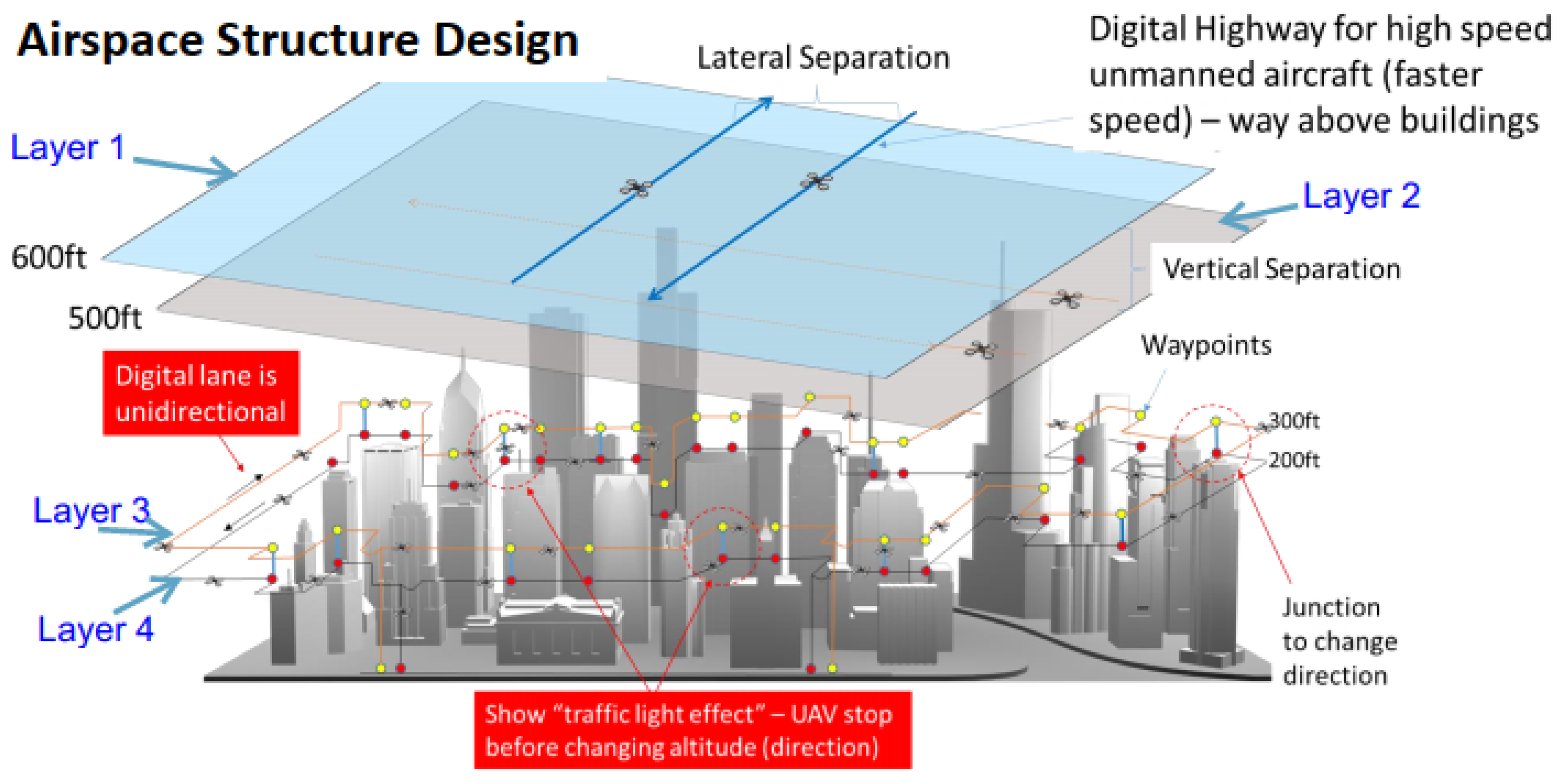 Socsci 11 00474 g004