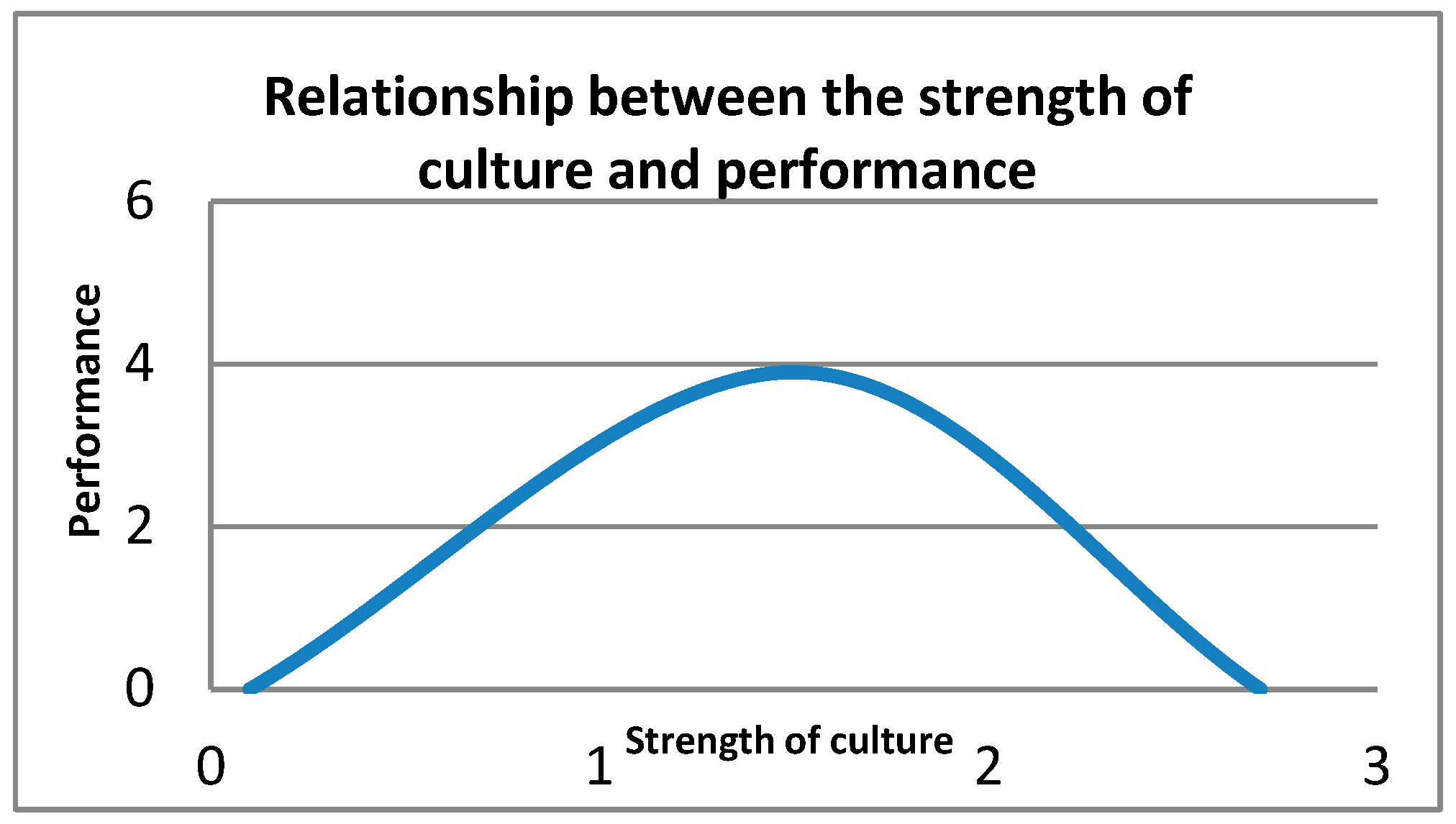 Socsci 11 00486 g001