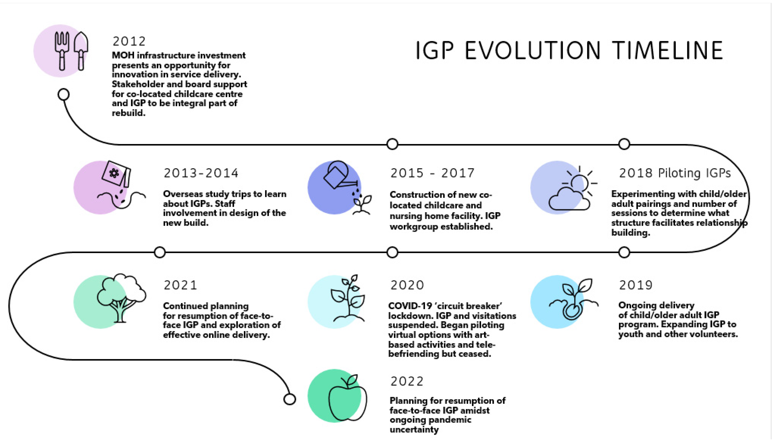 Socsci 11 00557 g002