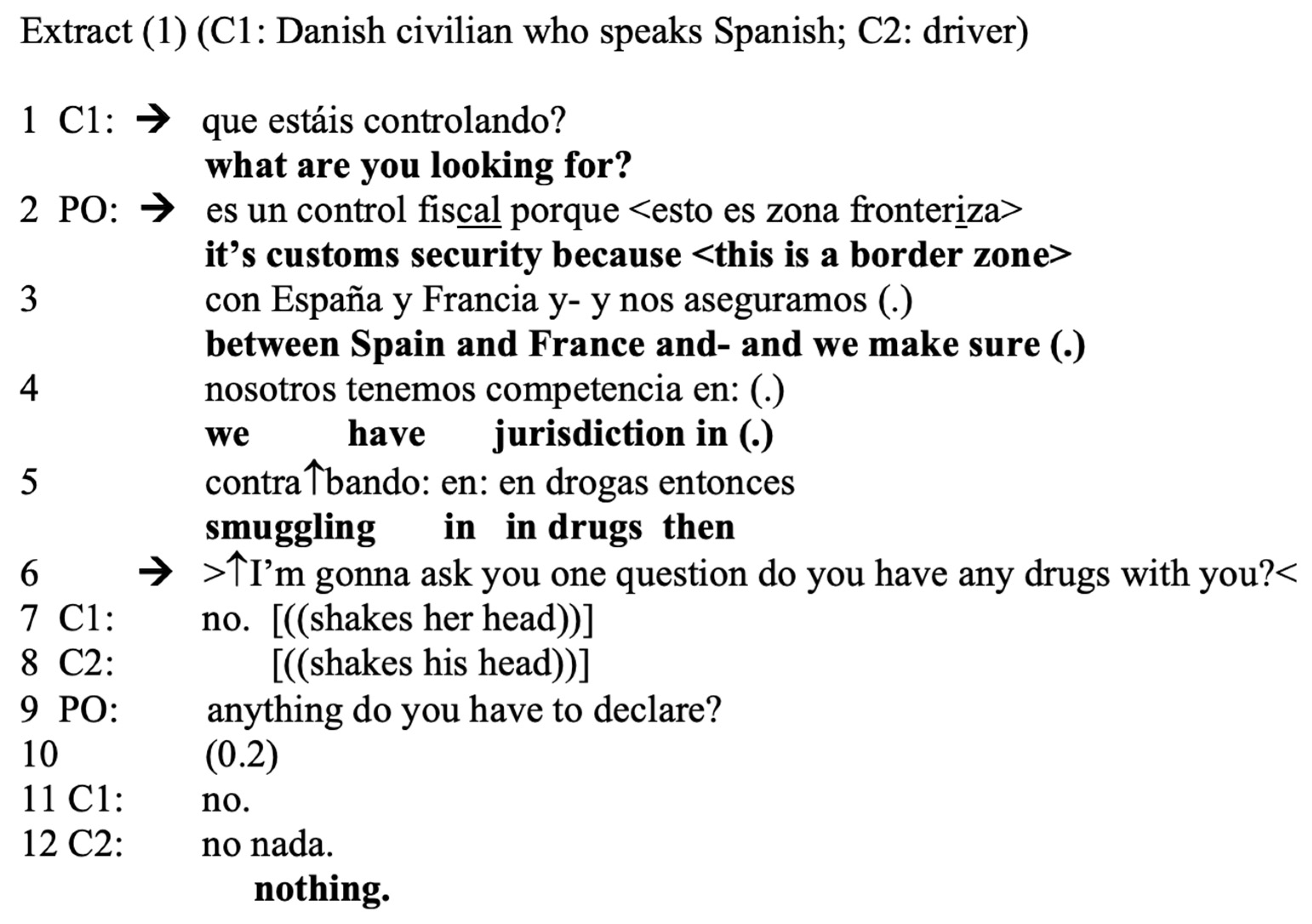 Socsci 12 00006 g003