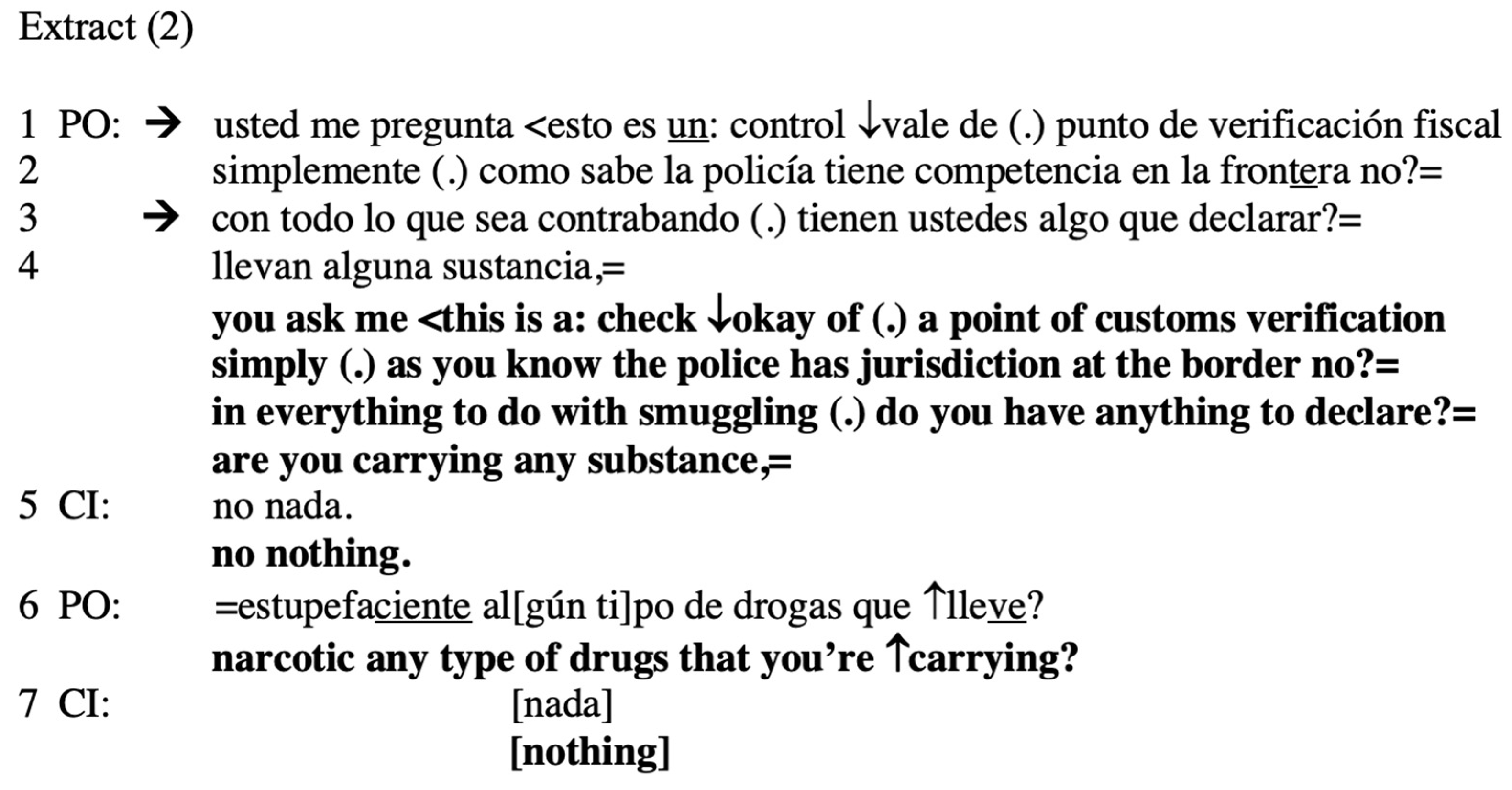 Socsci 12 00006 g004