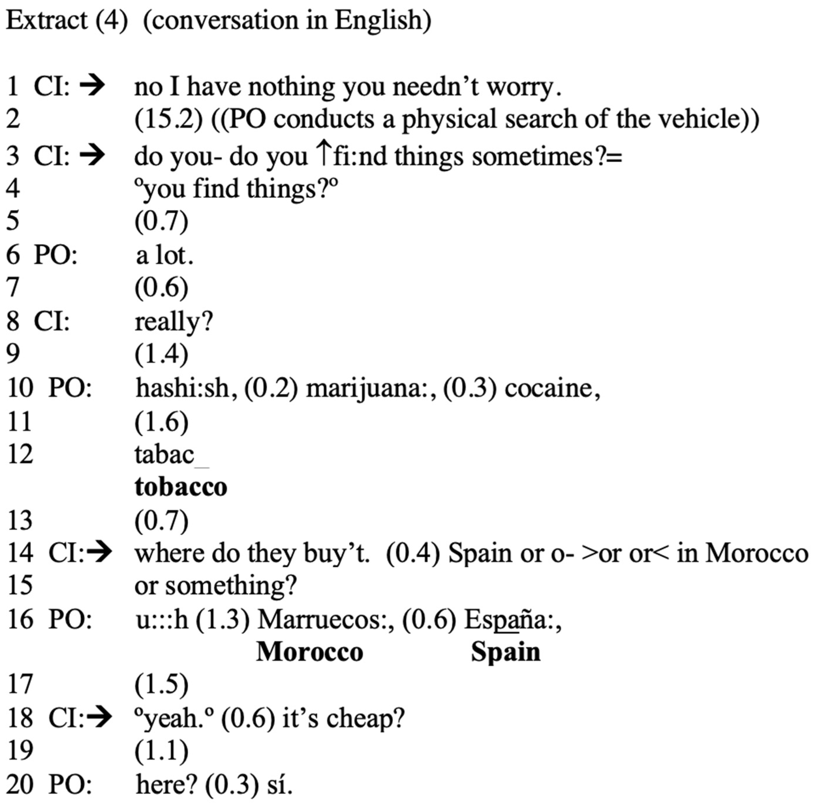 Socsci 12 00006 g007