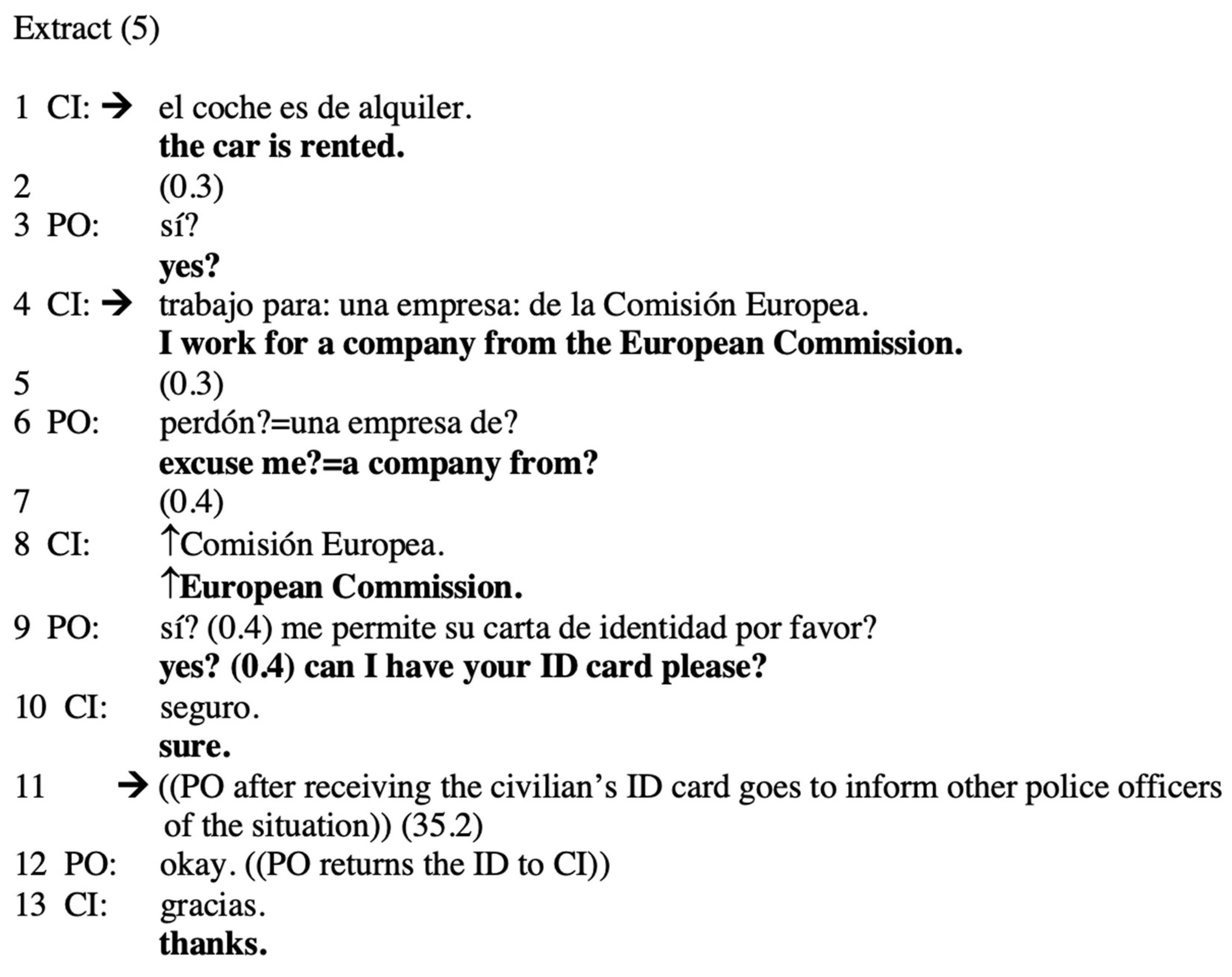 Socsci 12 00006 g008