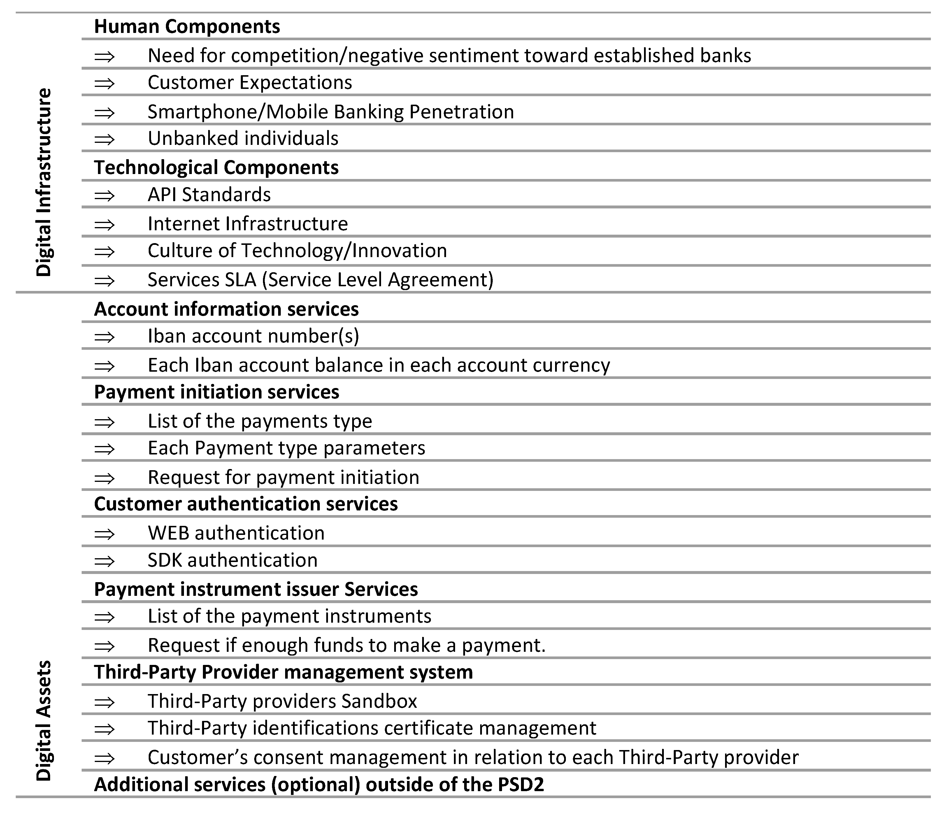 Socsci 12 00008 g002