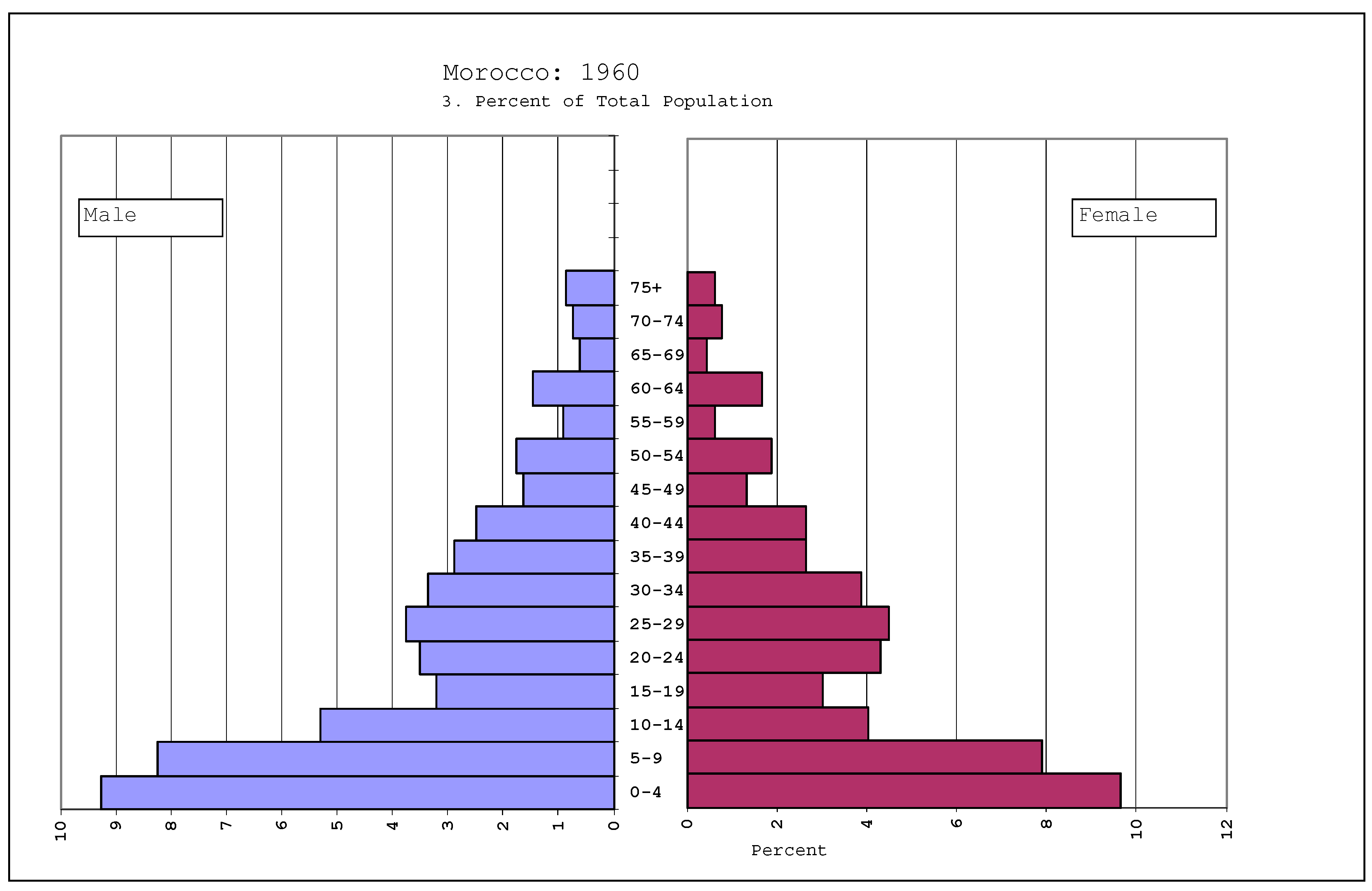 Socsci 12 00028 g001a
