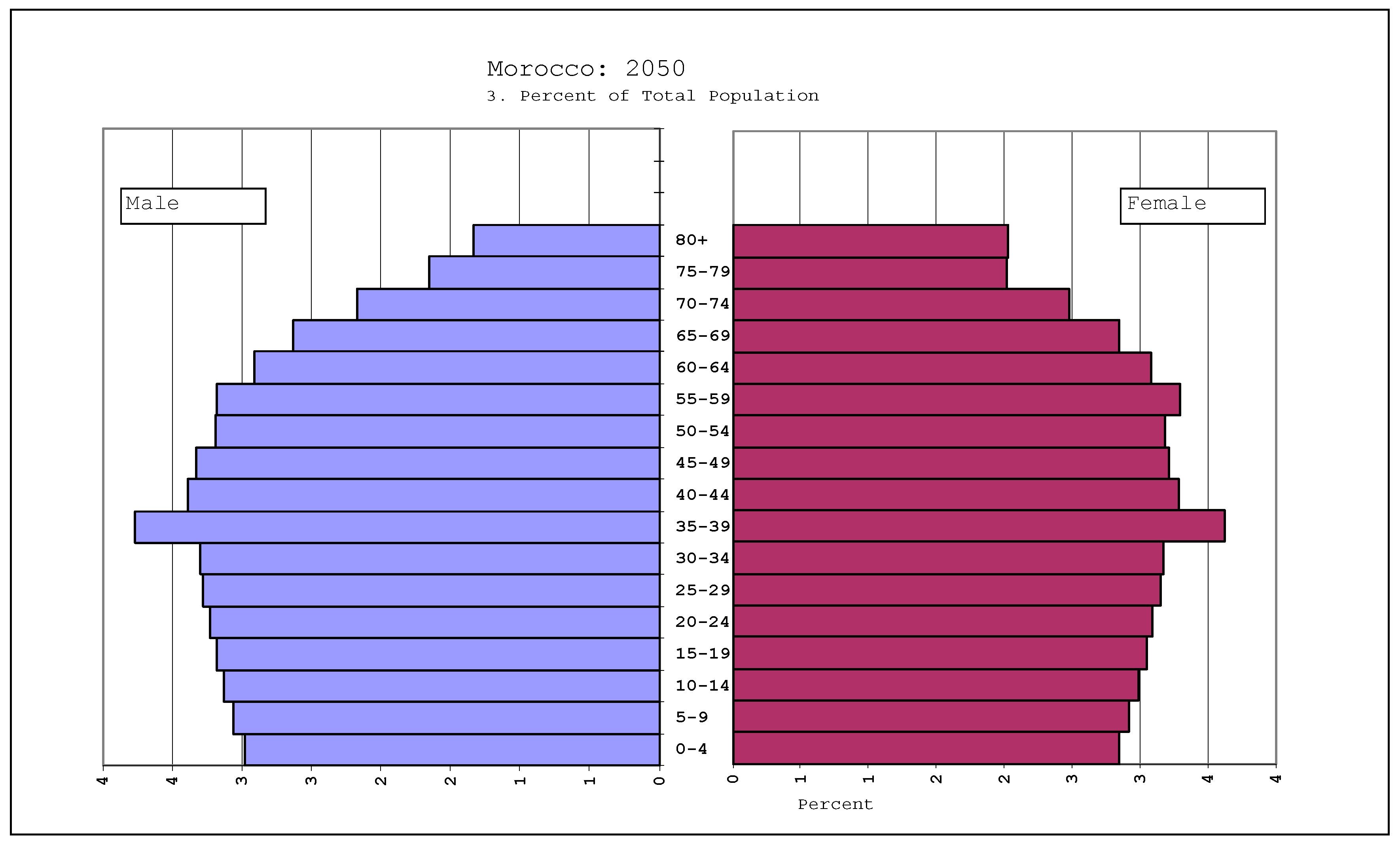 Socsci 12 00028 g001b