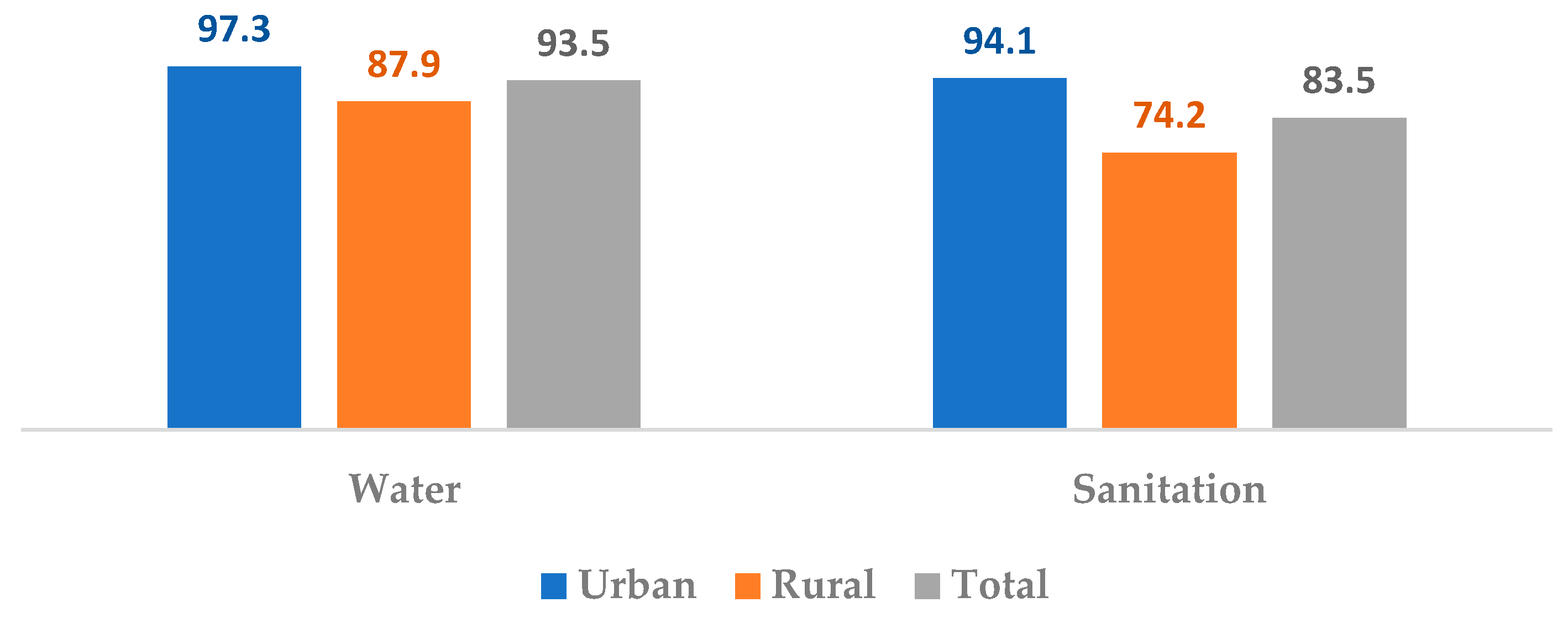 Socsci 12 00028 g006