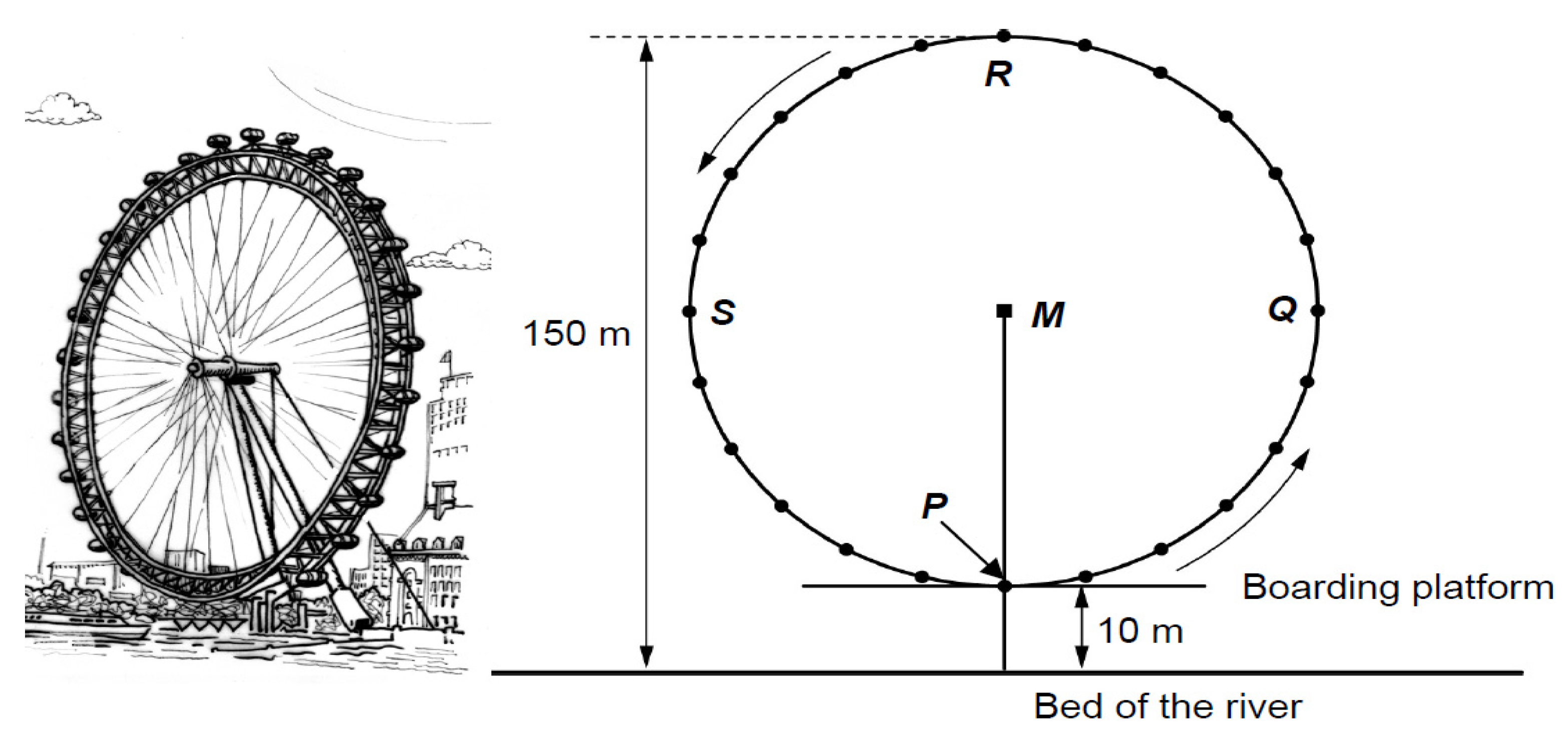Socsci 12 00033 i001 Socsci 12 00033 i001