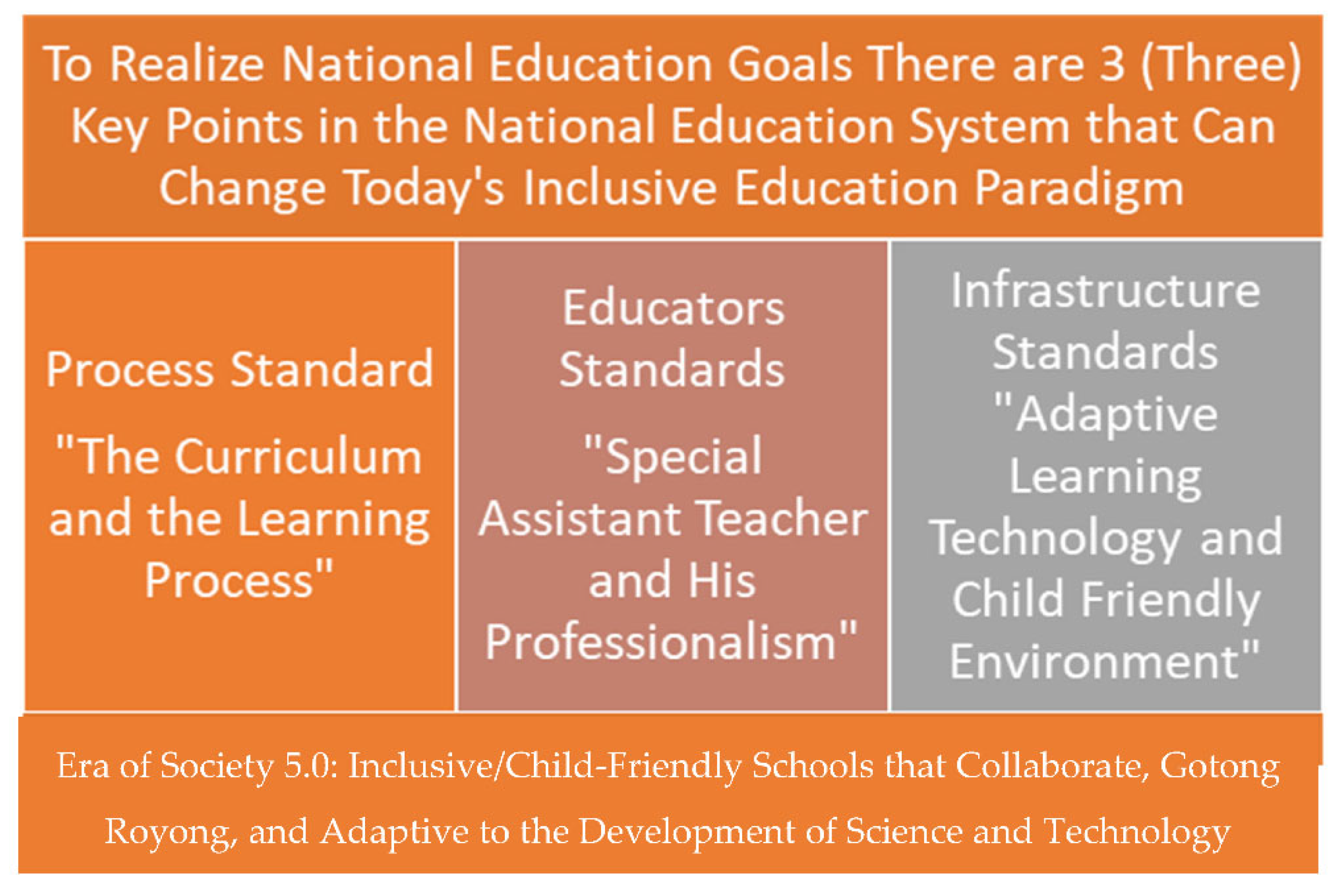 Socsci 12 00035 g002