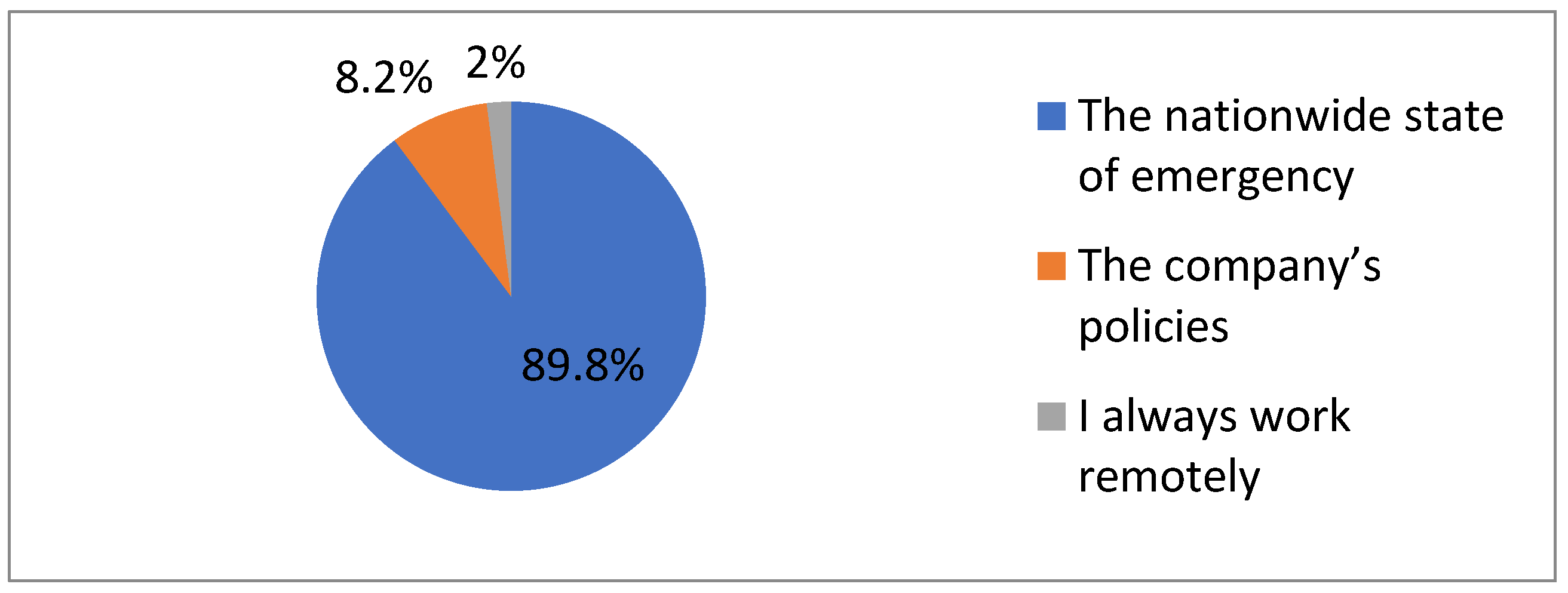 Socsci 12 00042 g001