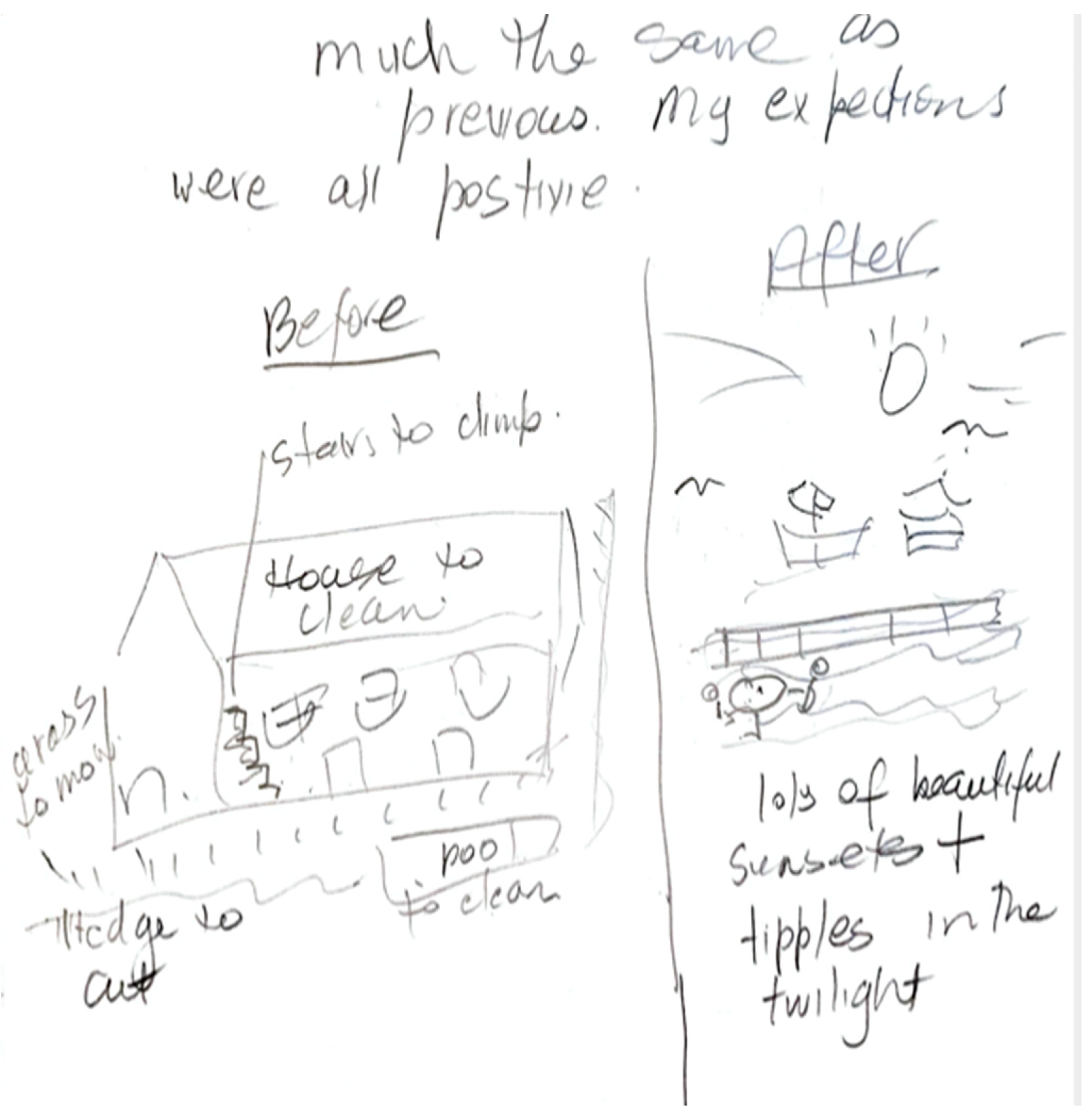 Socsci 12 00044 g004