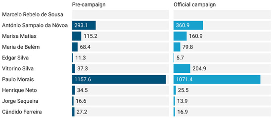 Socsci 12 00045 g0a4