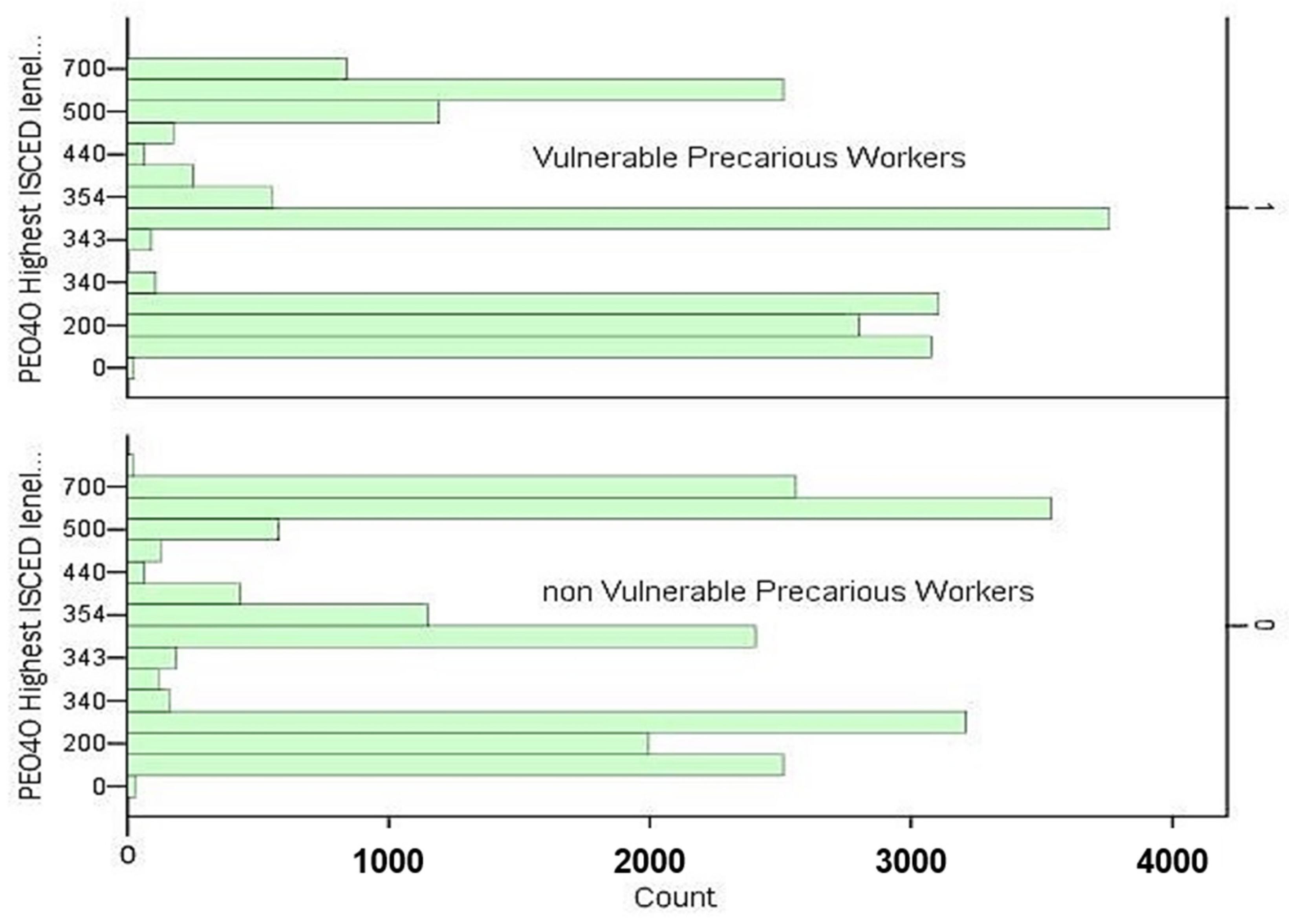 Socsci 12 00061 g019 Socsci 12 00061 g019