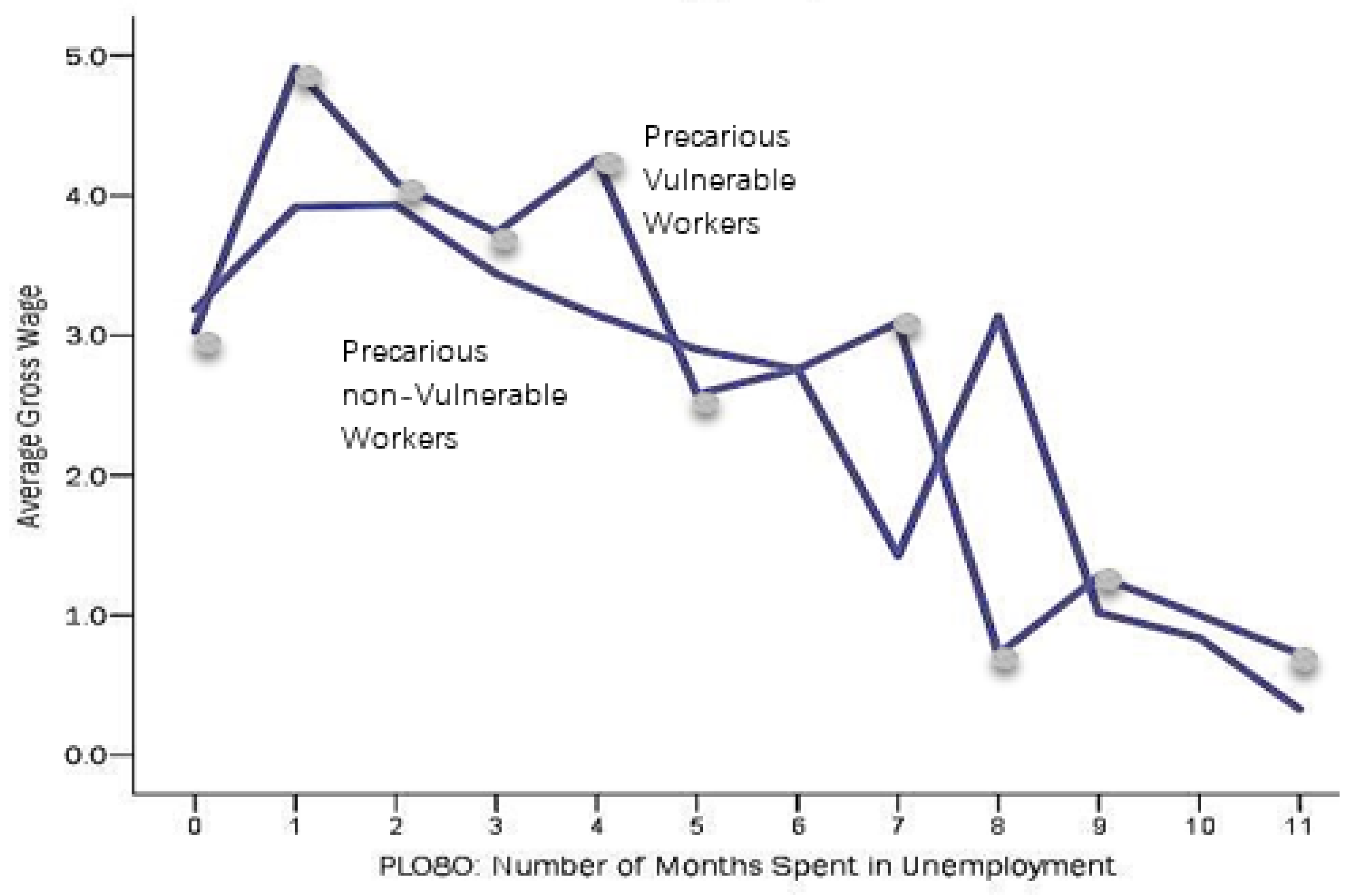 Socsci 12 00061 g020 Socsci 12 00061 g020