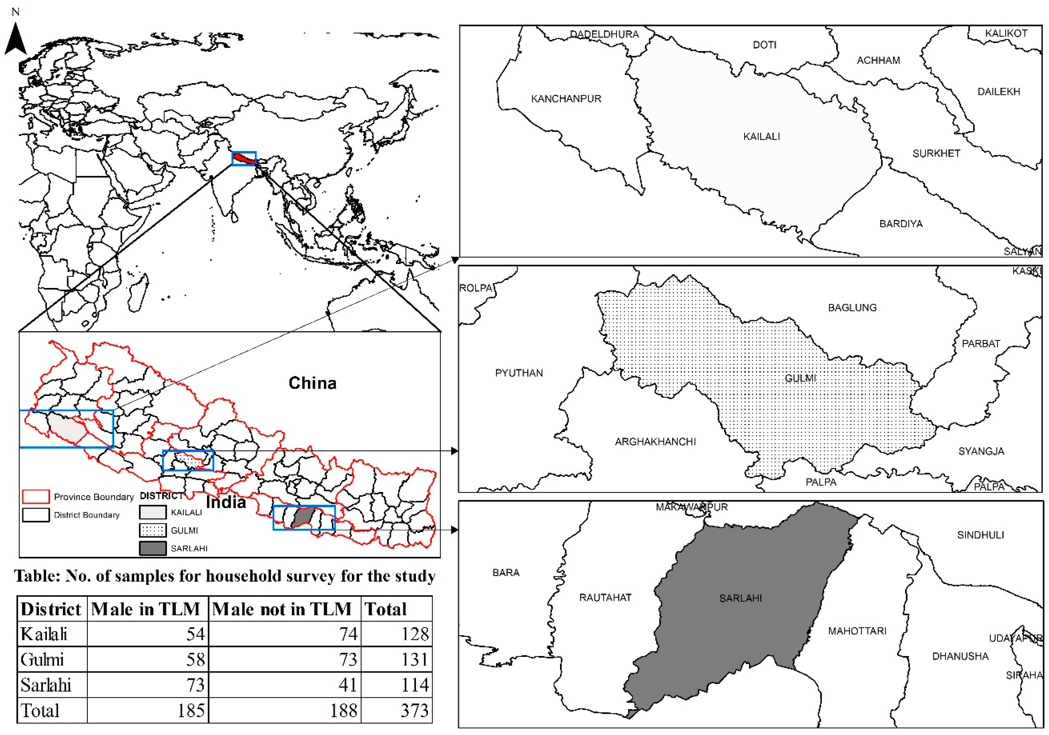 Socsci 12 00080 g002