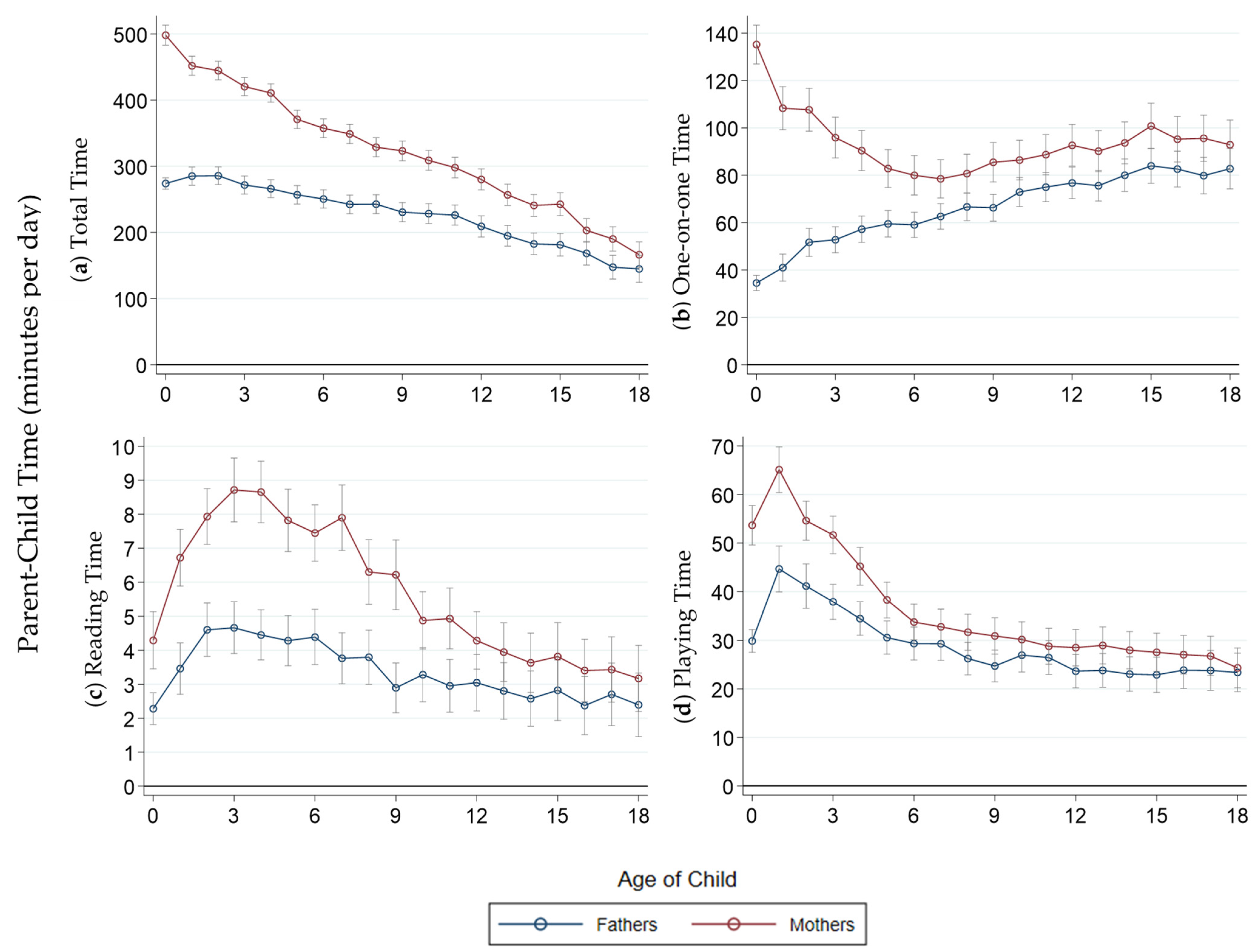 Socsci 12 00092 g002