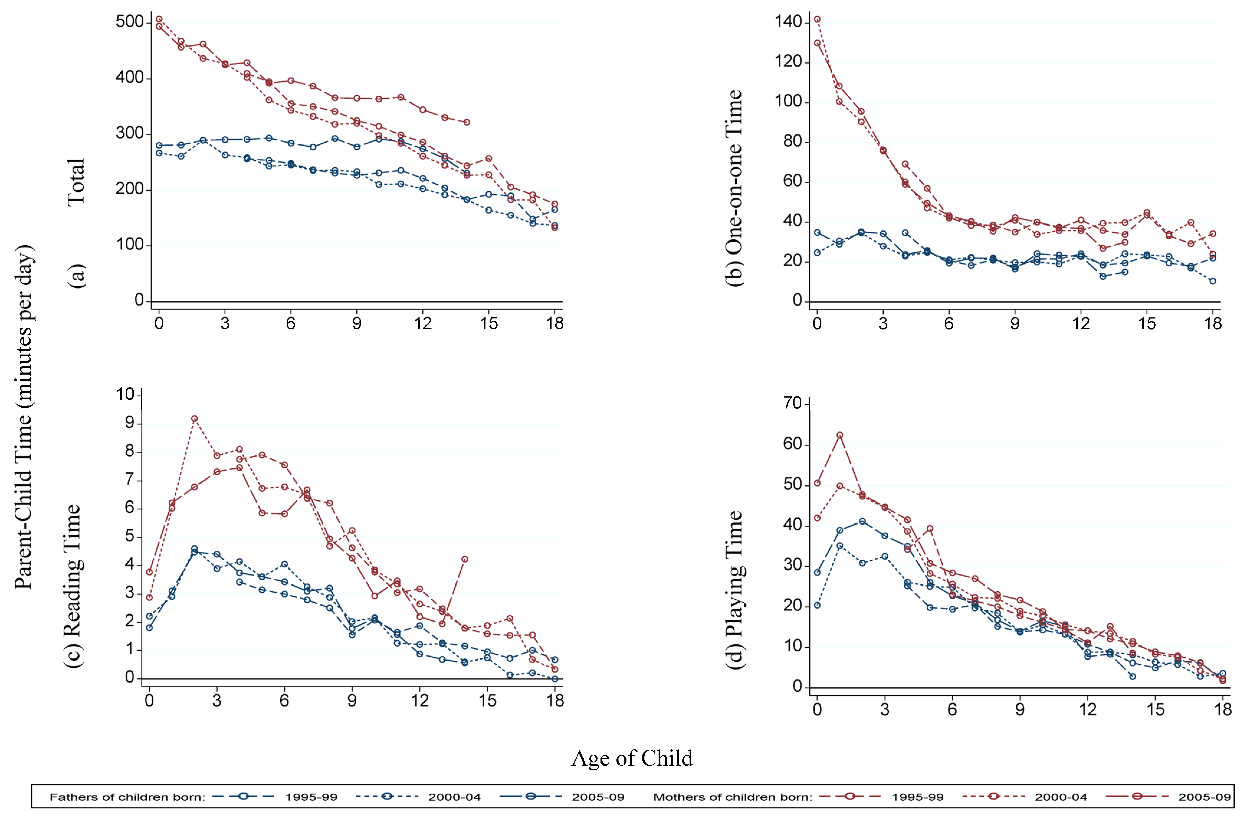 Socsci 12 00092 g0a2