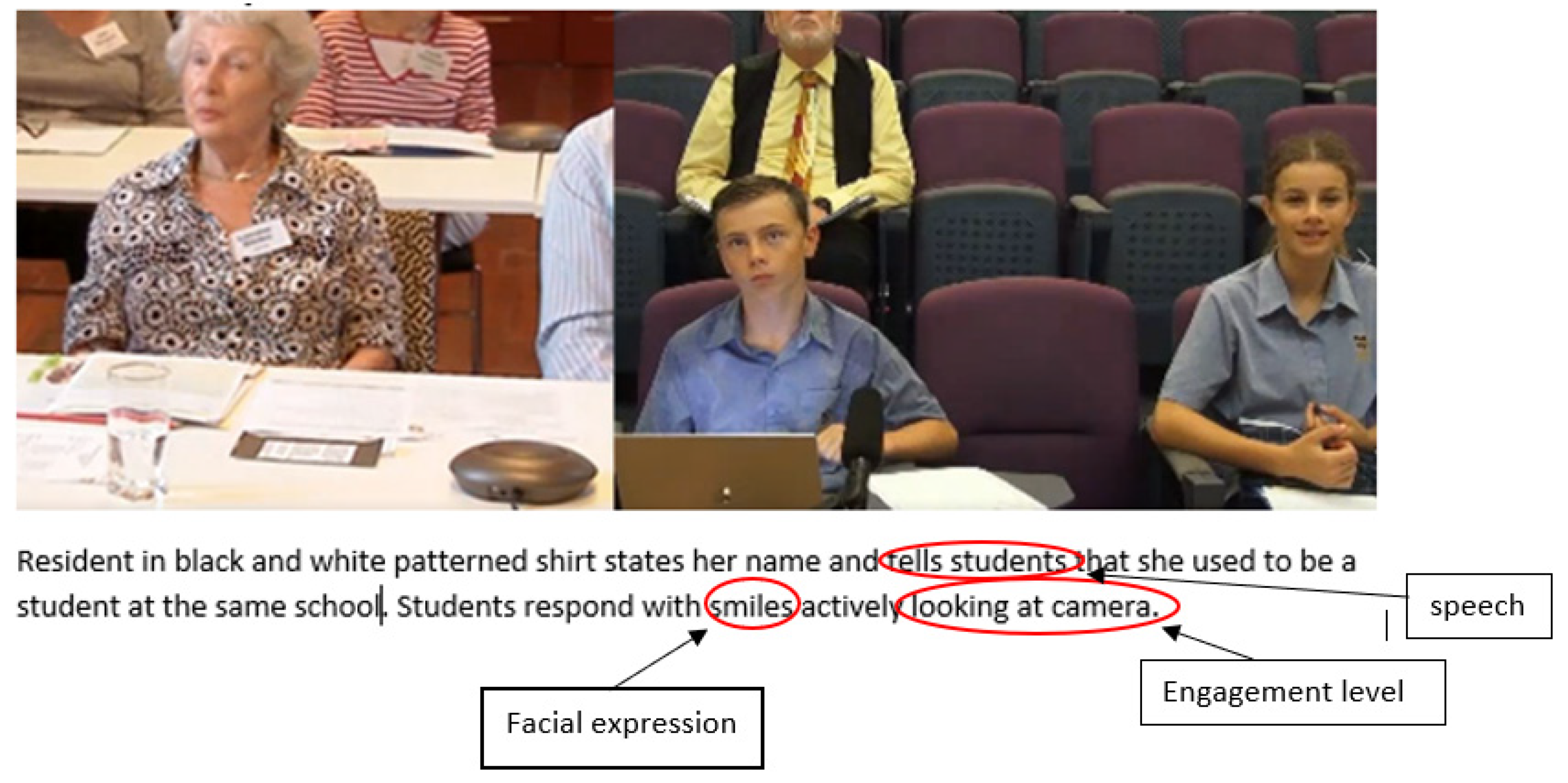 Socsci 12 00096 g001