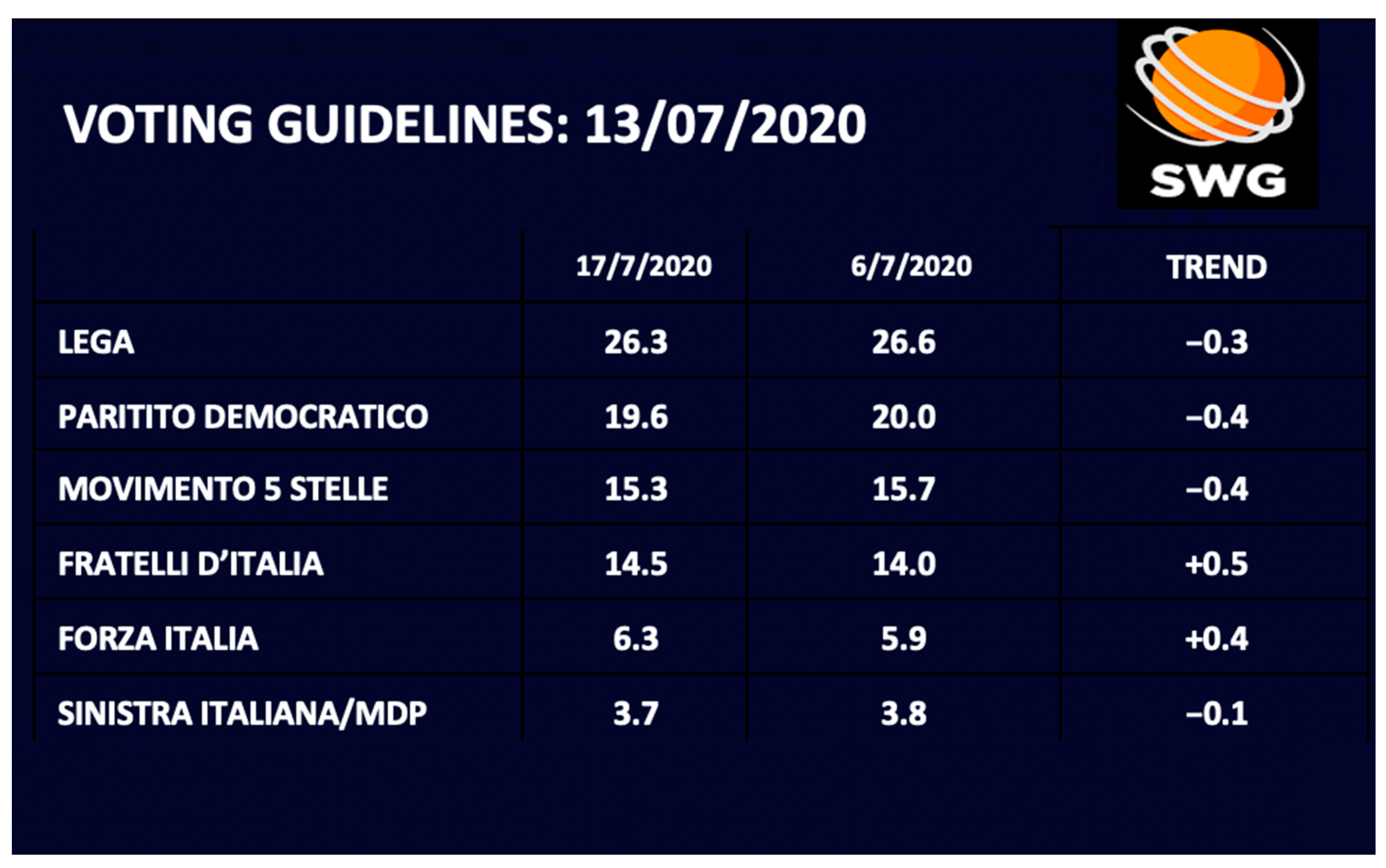 Socsci 12 00100 g003
