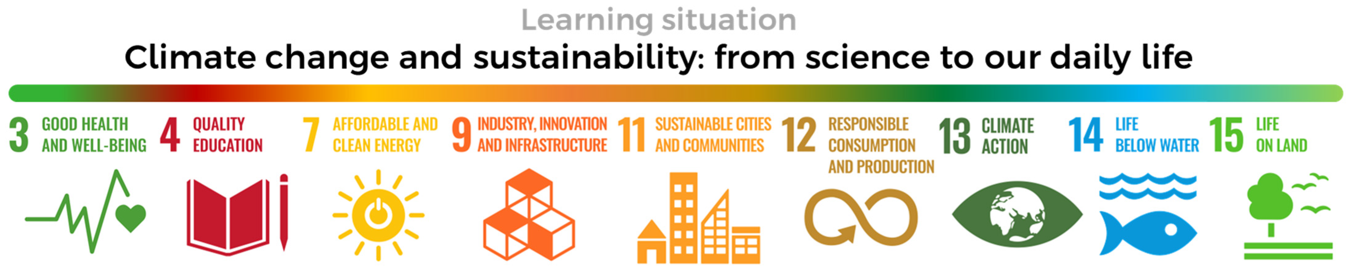 Socsci 12 00108 g002