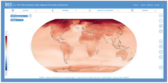 Socsci 12 00108 g0a1