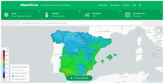 Socsci 12 00108 g0a2