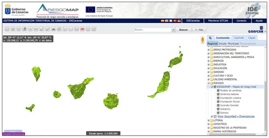 Socsci 12 00108 g0a6