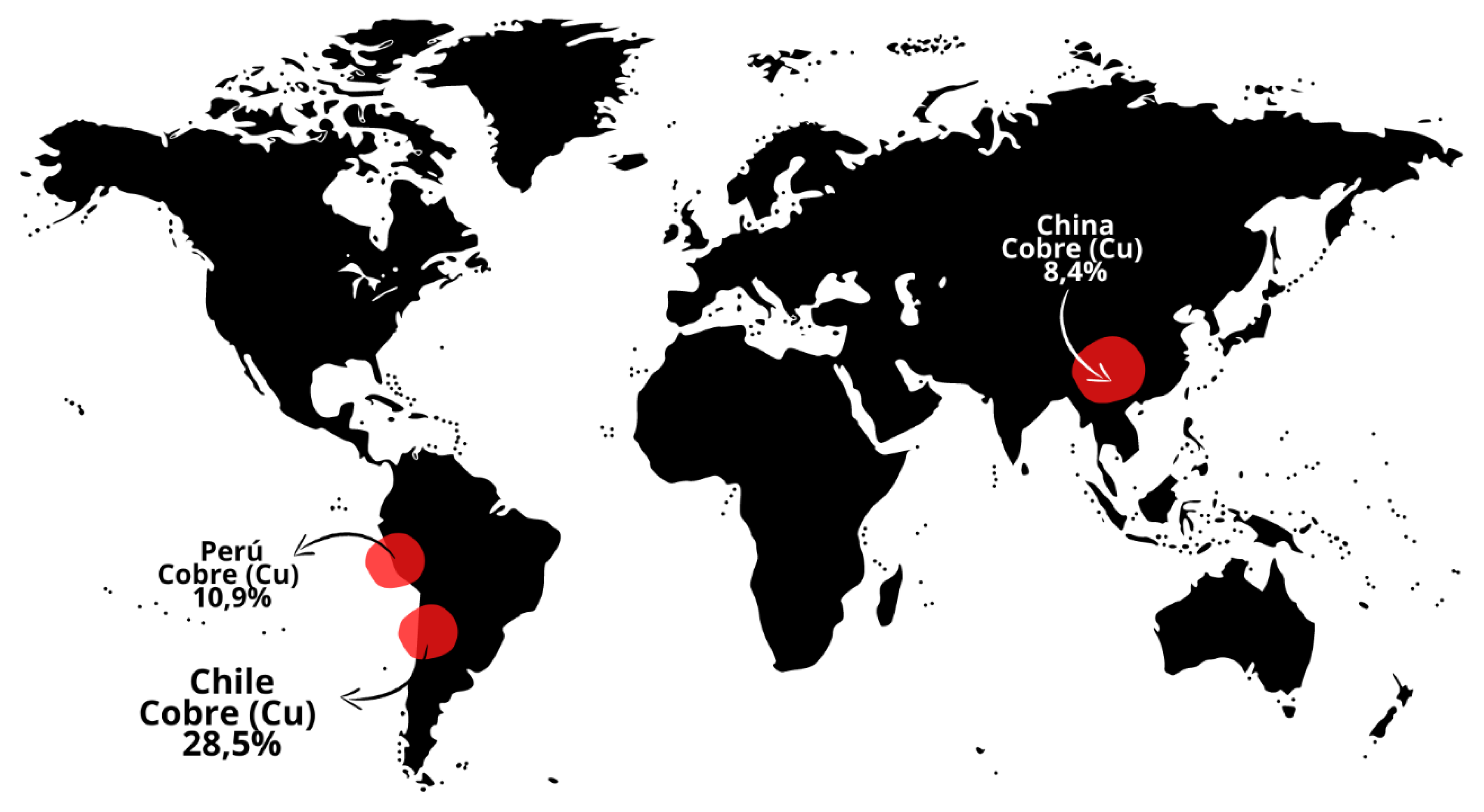 Socsci 12 00119 g001