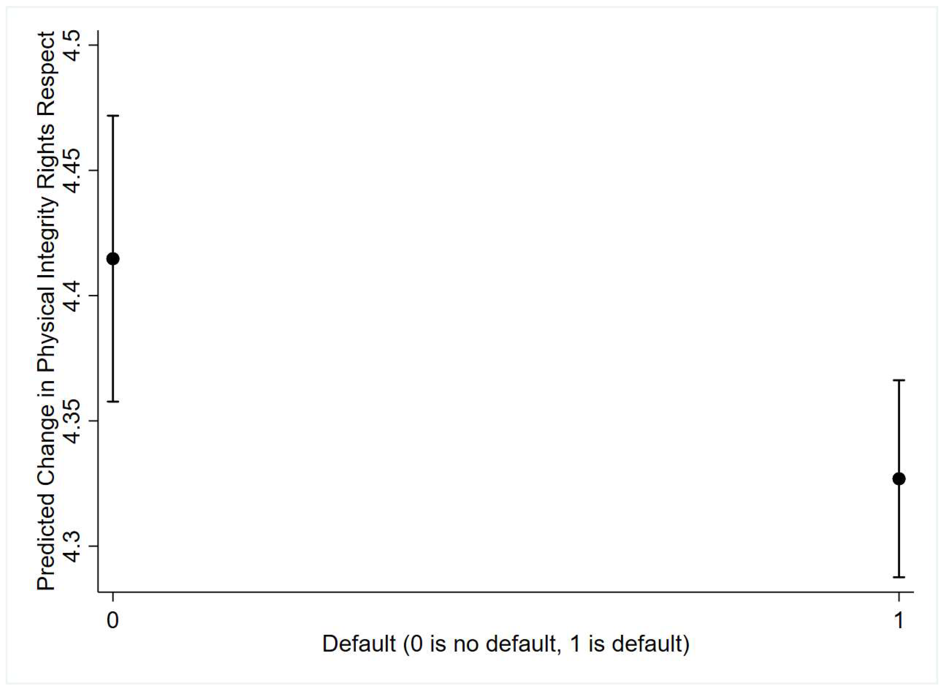 Socsci 12 00121 g001 Socsci 12 00121 g001