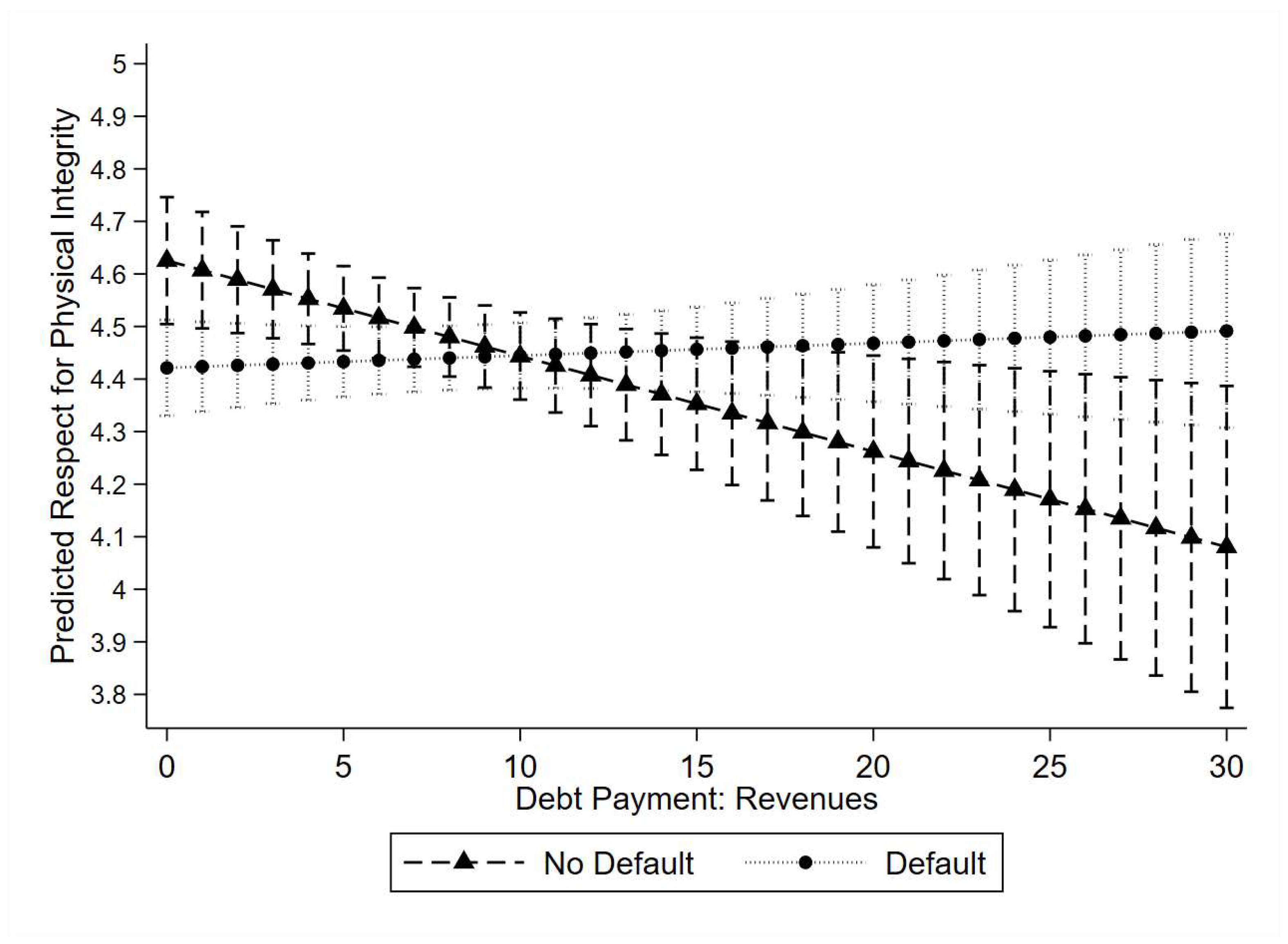 Socsci 12 00121 g004 Socsci 12 00121 g004