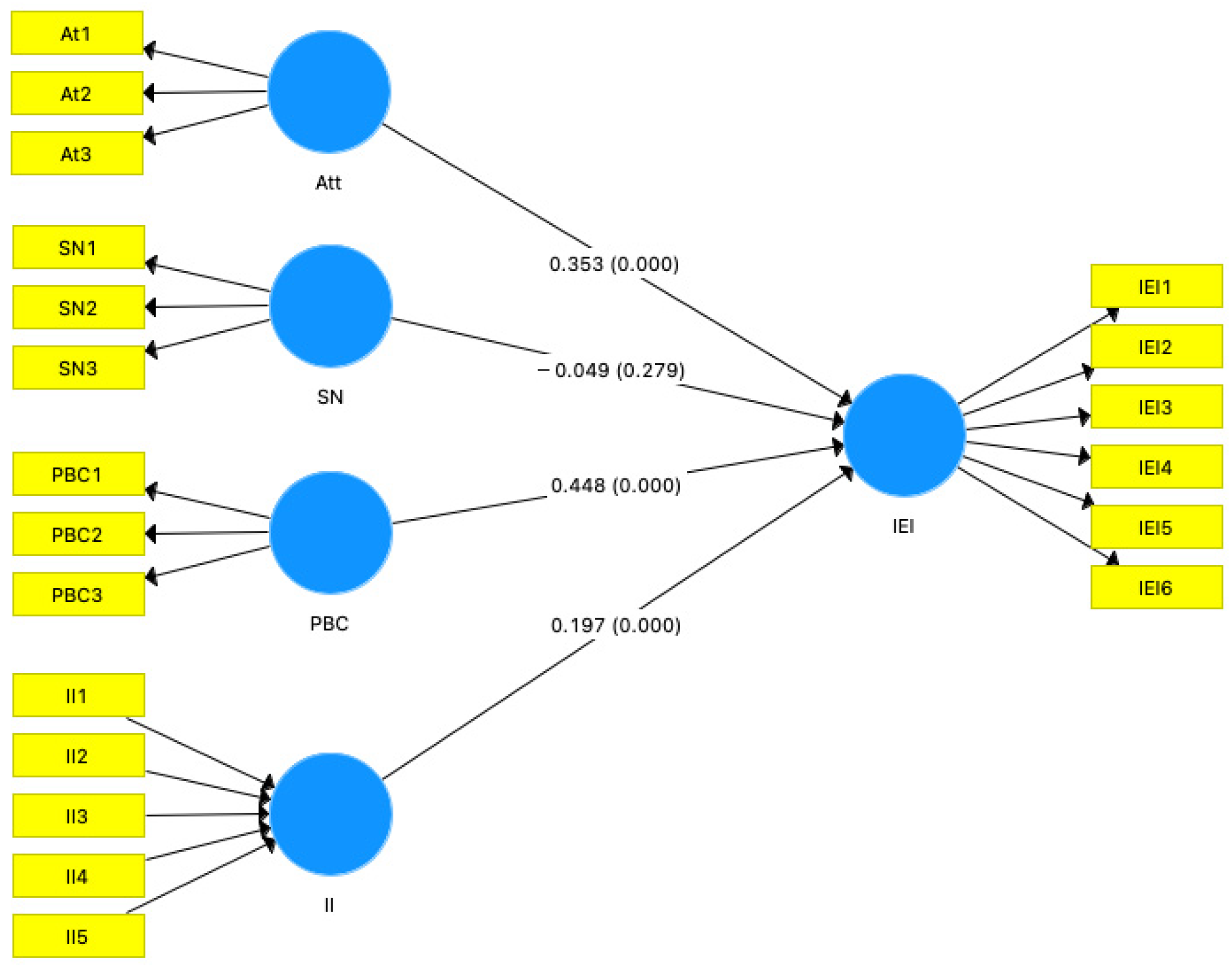 Socsci 12 00151 g004