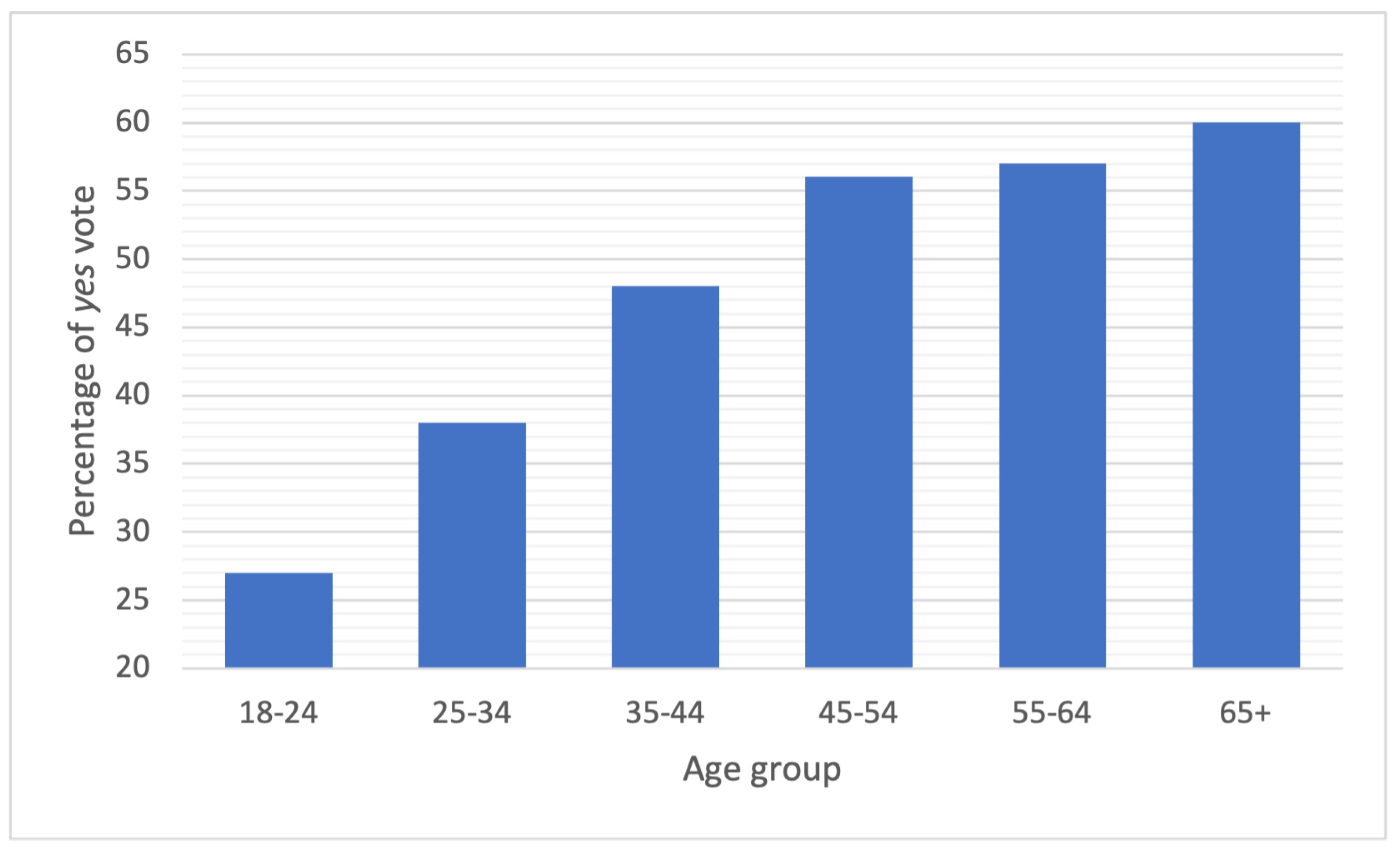 Socsci 12 00173 g001